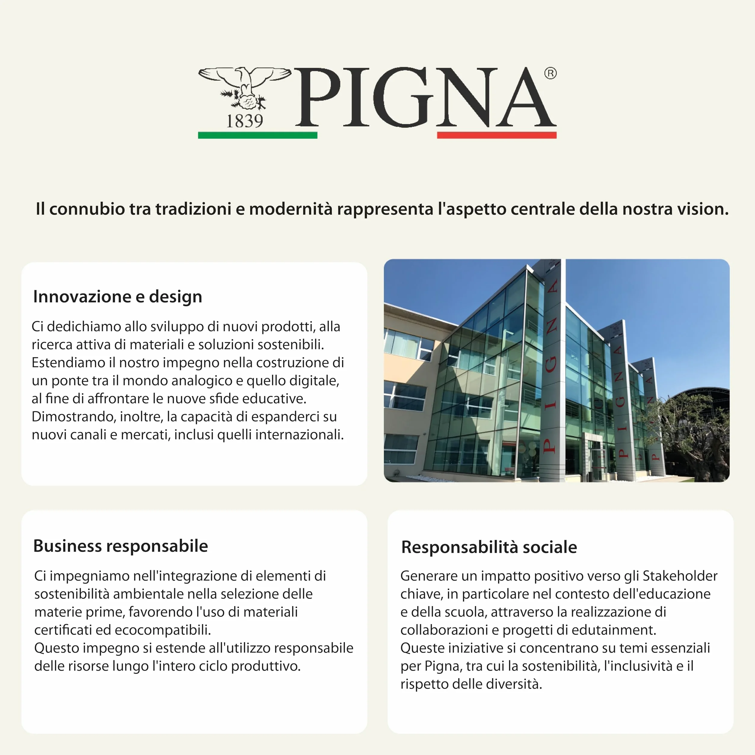 Pigna, Blocco da Disegno con 4 angoli PignaQuattro, Formato 33x48 cm., 20 Fogli da 220 g/m², Perfetto per Disegni e Schizzi, Carta Liscia, confezione 1 pezzo