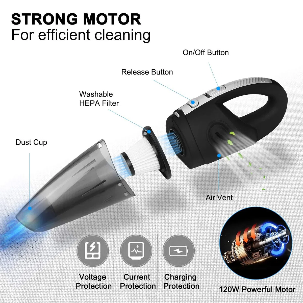 URAQT Aspirabriciole Senza Fili, Aspirapolvere Auto Potente 120W 4.5k PA Umido e Secco 30 Minuti di Lavoro Aspirabriciole Ricaricabile, Bbuono per Casa, Auto, Ufficio