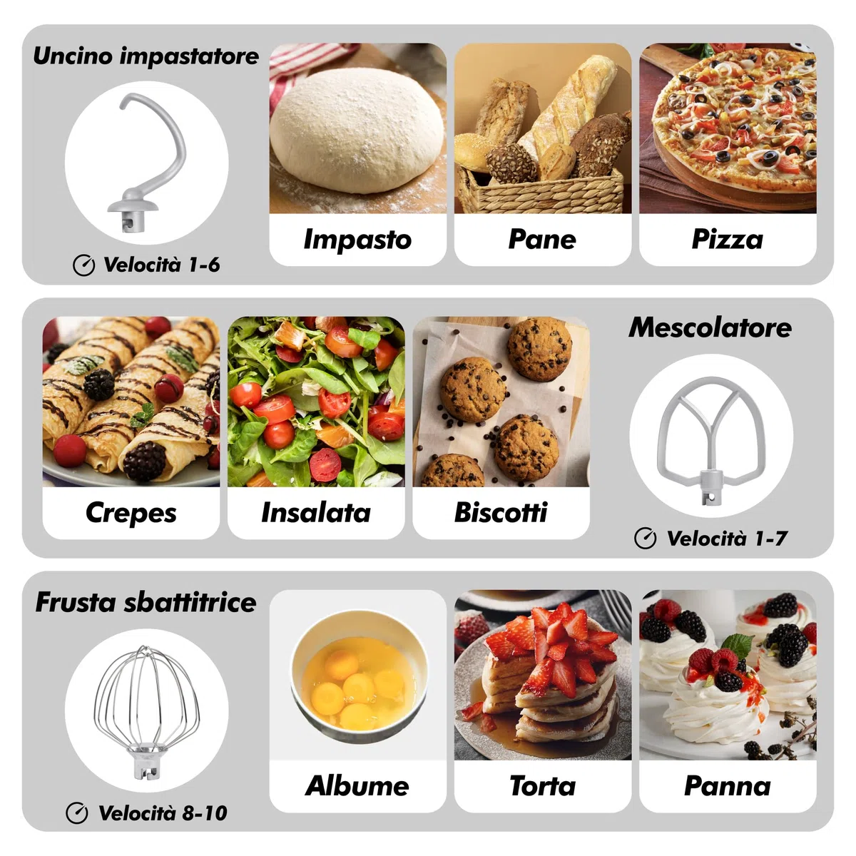 Kitchen in the box Impastatrice Planetaria, 3,5L Piccolo Planetaria Professionale, 10 Velocità Impastatrice Pizza con Uncino Impastatore, Mescolatore, Frusta Sbattitric (Nero)