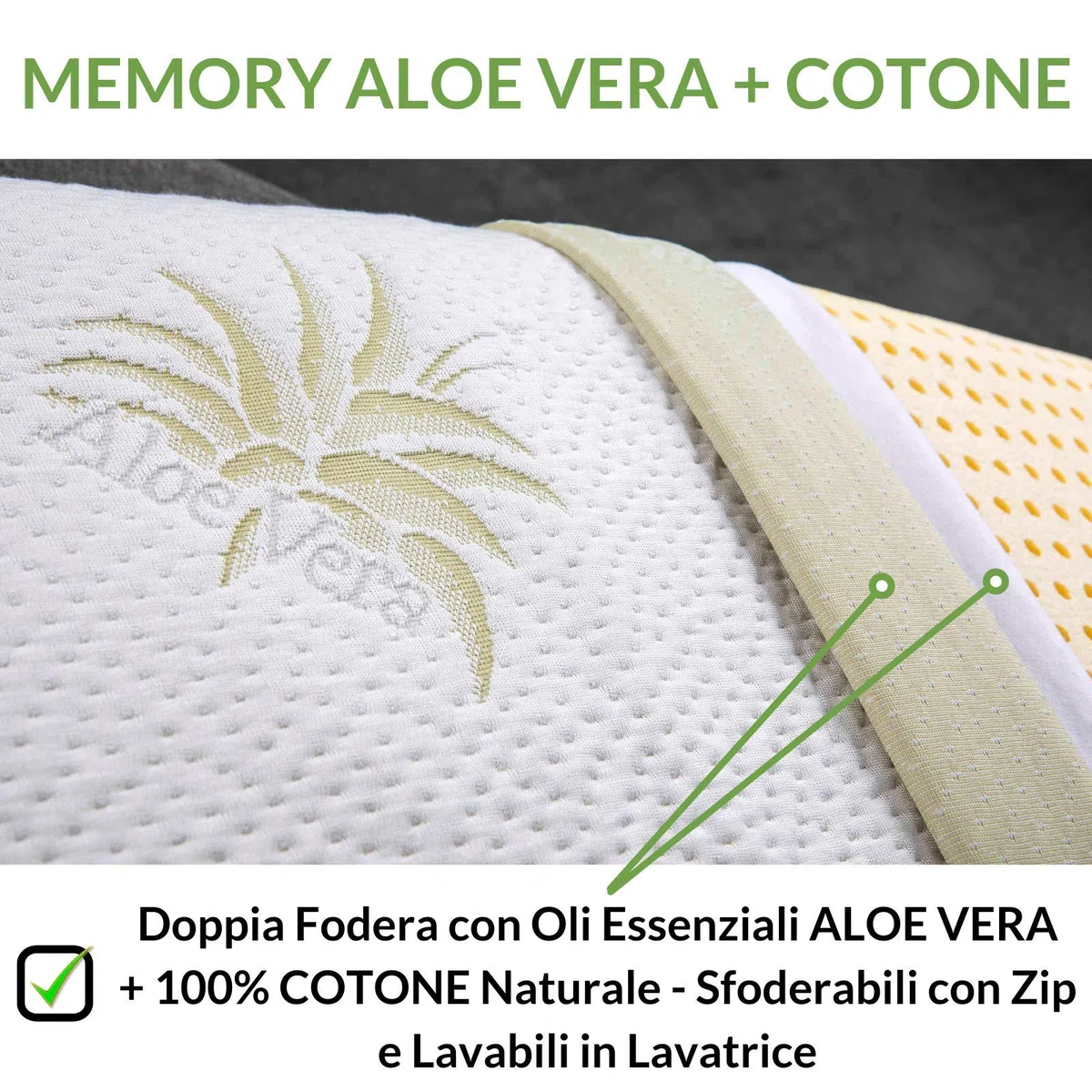 EVERGREENWEB Cuscino Cervicale 40x70 Alto 9 cm, Modello Saponetta 100% Memory Foam, Doppia Fodera Aloe Vera e Cotone Sfoderabile, Guanciale Letto per Dolori al Collo con Dispositivo Medico, Offerta