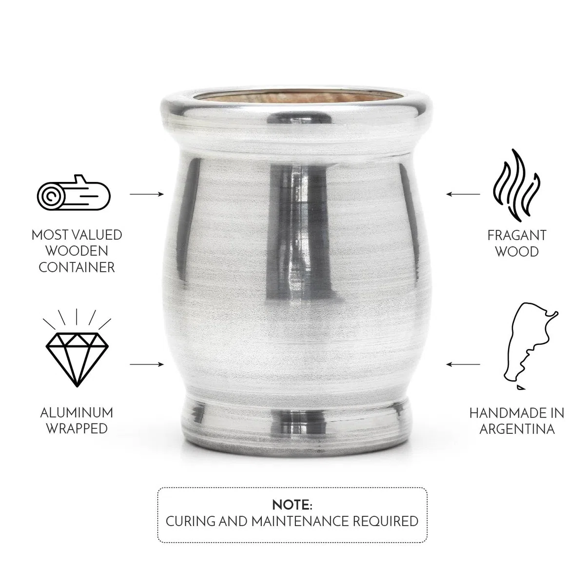 BALIBETOV Mate Argentino Set Legno Yerba Mate - Palo Santo Tradizionale Avvolto in Alluminio (Tazza Mate) con Bombilla (Paglia Yerba Mate) (Alluminio)