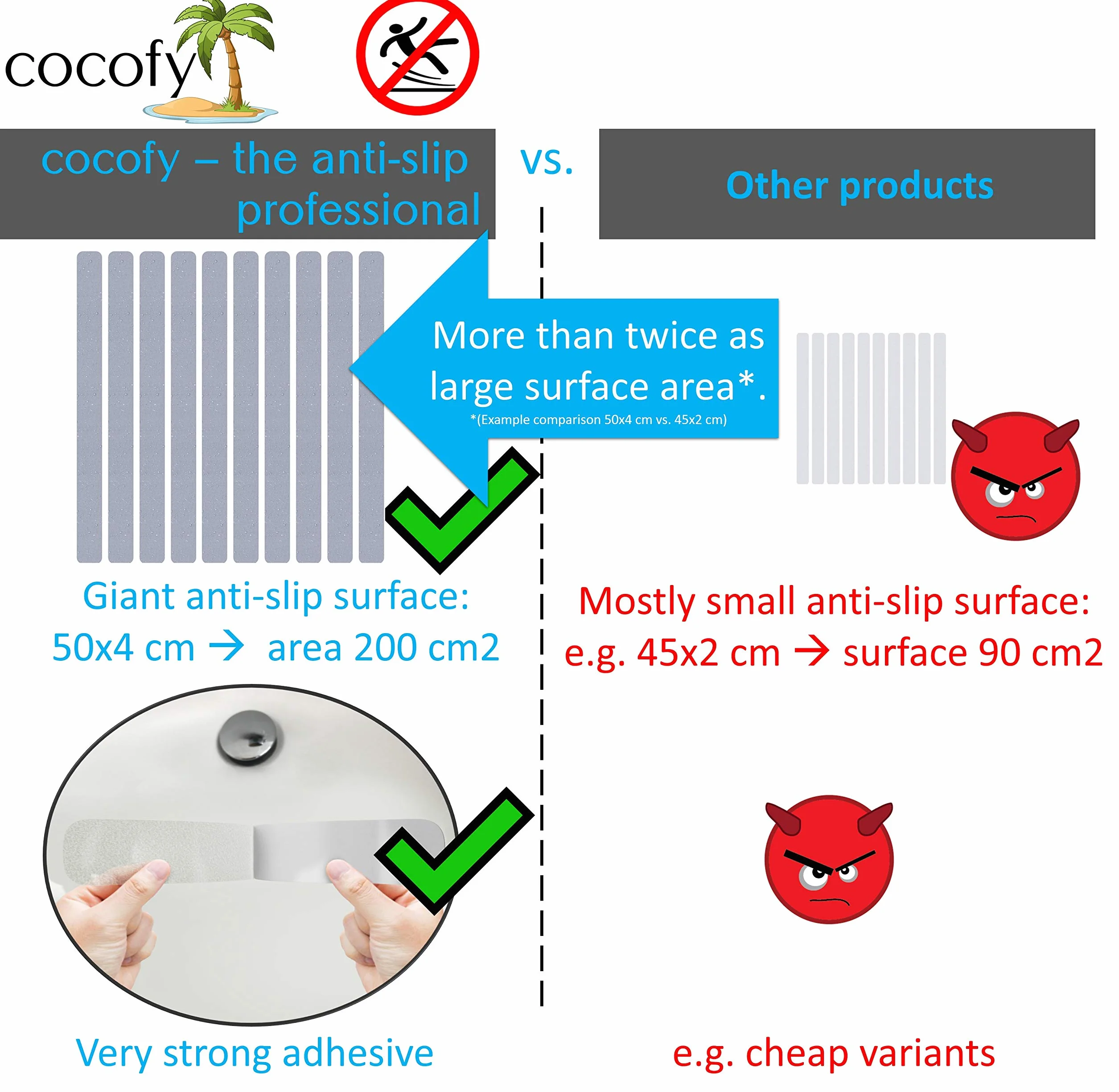 Adesivi Antiscivolo Doccia e Vasca XXL | Adesivi per Bagno in Gomma Antiscivolo, 50x4, Trasparenti, Lunghi| Efficace Antiscivolo Doccia, e Antiscivolo Bambini, Confezione da 10