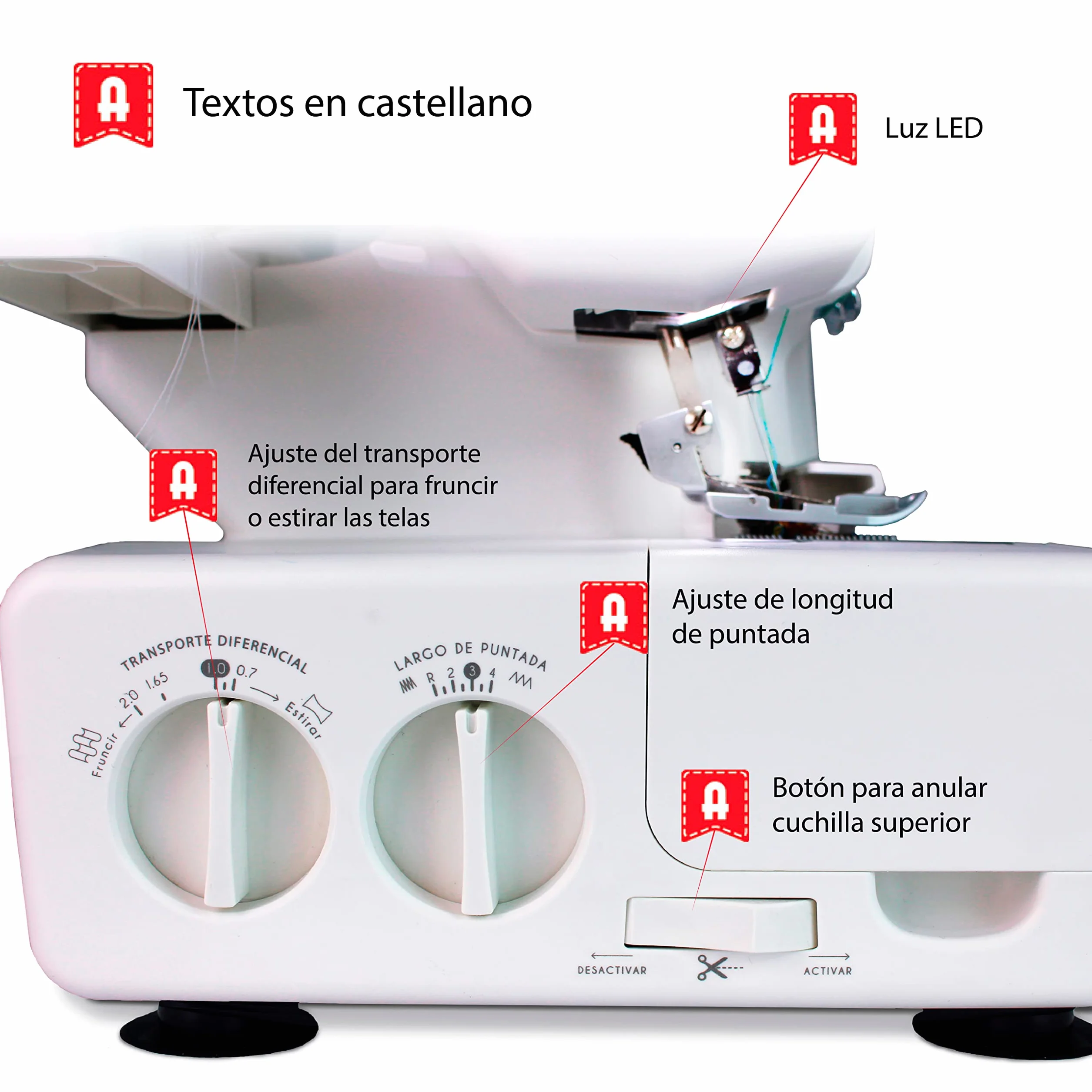 Alfa 8707 - Macchina da Cucire Overlock Domestic