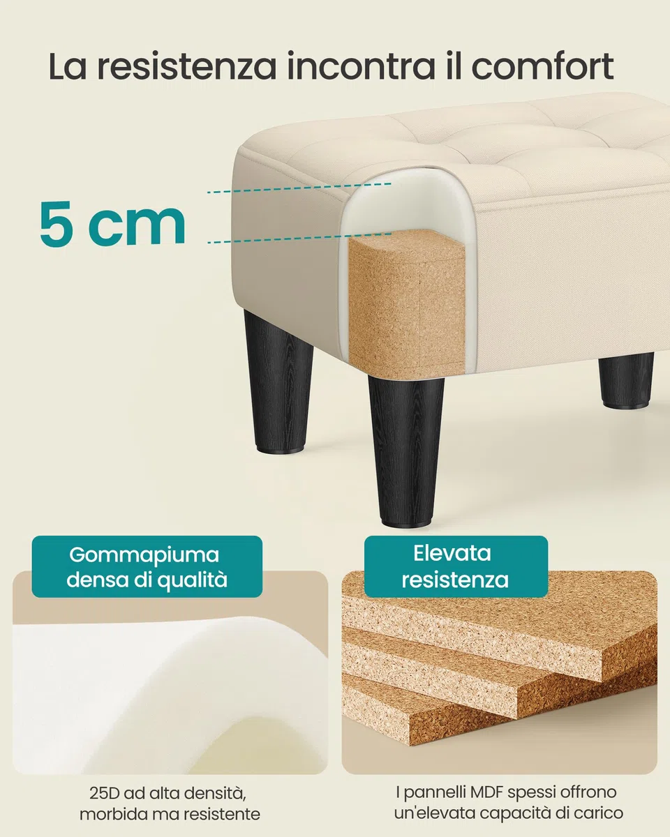 SONGMICS Sgabello Poggiapiedi, Pouf Contenitore in Tessuto Simil Lino, Imbottitura Spessa, Portata fino a 150 kg, per Soggiorno, Camera da Letto, Ingresso, Beige Sabbia e Nero Inchiostro LOM502LF01