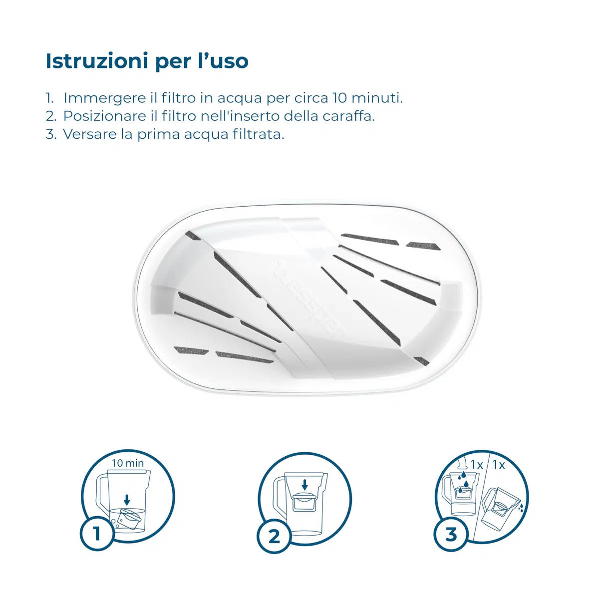 Wessper Filtro Acqua per Caraffa, Cartucce Filtro Acqua con Carbone Attivo e Resina a Scambio Ionico, Filtri Compatibili con le Caraffa Filtrante Brita Maxtra +, 10 Pezzi