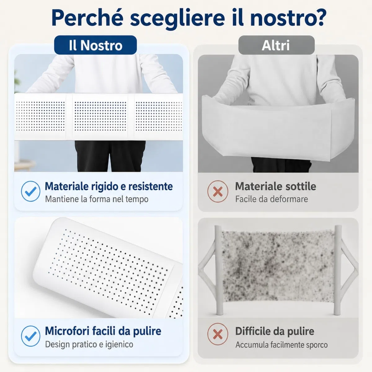 Deflettore Condizionatore, Deviatore Aria Condizionatore Regolabile 85cm in ABS, Deflettore Aria Condizionata Anti Soffiaggio Diretto per Split a Parete, Casa Ufficio Camera Bianco chochoyah