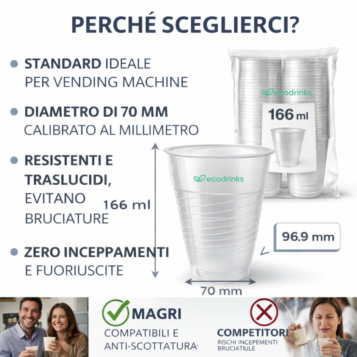 Bicchieri Caffe 166ml per Distributori Automatici - Resistenti e Anti-scottatura - Adatti a Acqua, Cappuccino, Tè e Cioccolata - Ideali Per Aziende, Sale Pausa ed Eventi (Traslucido, 1000 pz)