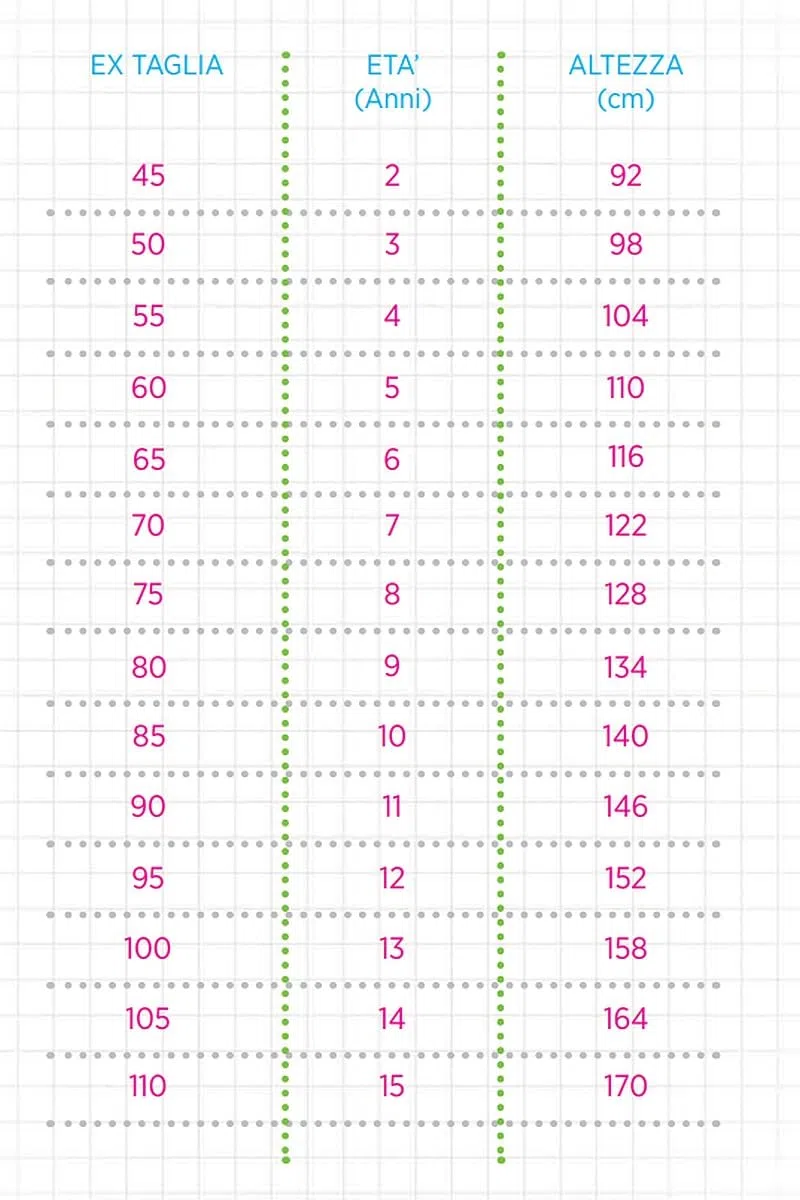 siggi Grembiule Scuola ELEMENTARE Bambina Senza Ricamo in Cotone con Bottoni nei Colori Bianco E Bluette - Linea Happy School
