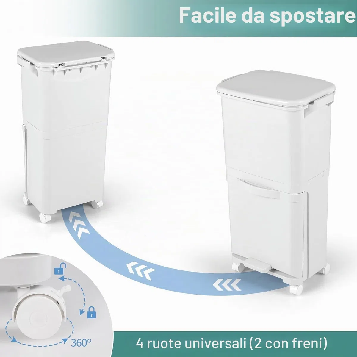 LIFEZEAL Pattumiera Differenziata a 3 Scomparti, Stretto, Coperchio a Pressione, Pedale, 4 Ruote, 2 Maniglie, Cestino Spazzatura Rimovibile, Bidoni Interno, Secchio Rifiuti, Cucina (Bianco, 40 L)