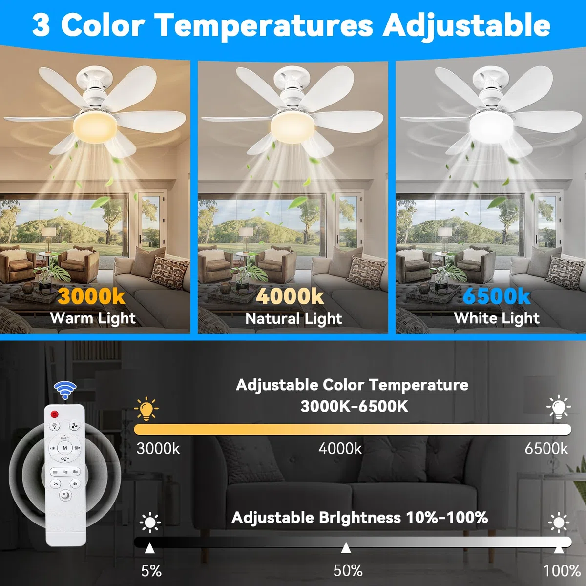 Ventilatore da Soffitto con Luce e Telecomando, 52 cm, 40 W, Ventilatore a Soffitto LED con Portalampada E27, Dimmerabile a 3 Modalità, 3 Velocità, per Soggiorno, Camera da Letto e Sala da Pranzo