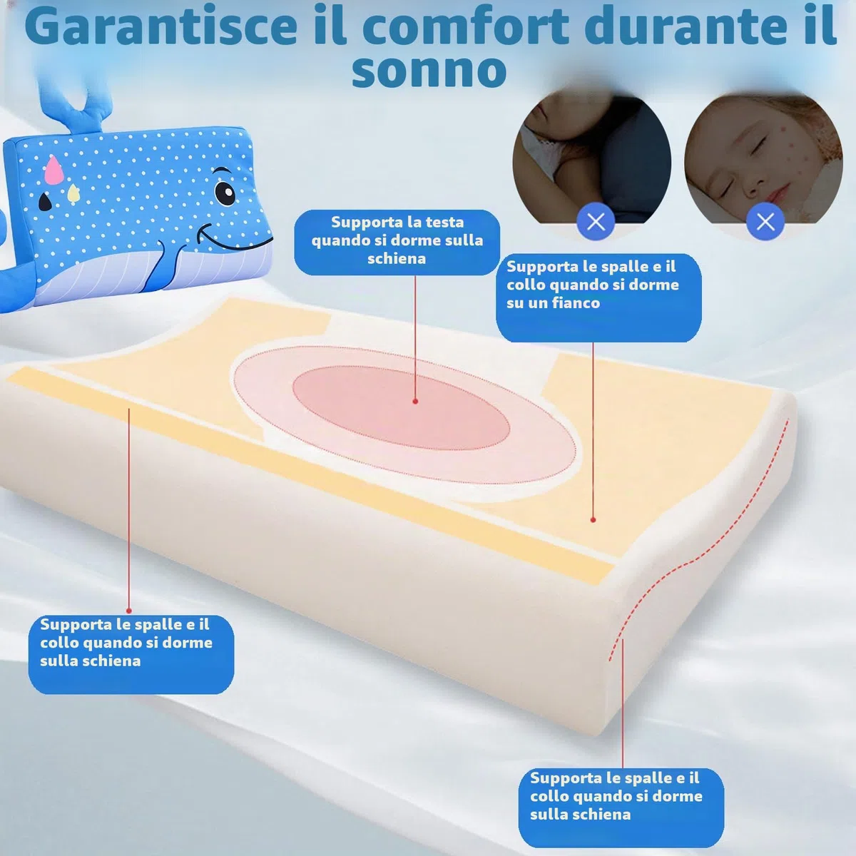 LUKIUP Cuscino Asilo 3-6 anni con Federa, Cuscino Bambini Cuscino Bambino, Con Animali Kawaii, Ergonomico, Traspirante e Delicato Sulla Pelle, Lavabile a Partire dai 3 Anni in su