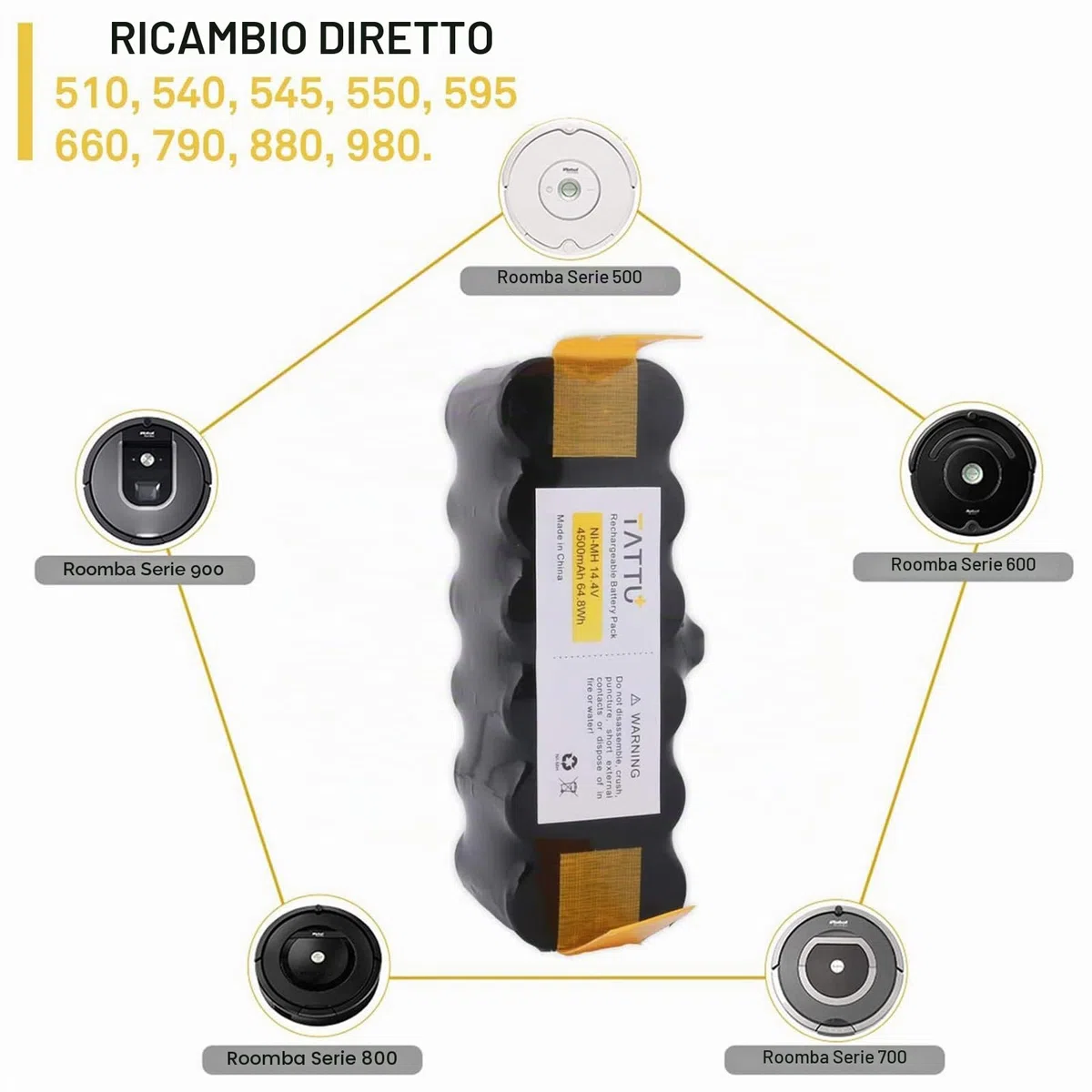 TATTU Batteria di ricambio compatibile con iRobot Roomba 4500mAh 14,4V Batteria NiMH compatibile con aspirapolvere iRobot Roomba Serie 500, 600, 700, 800, R3, 80501, 4419696, Scooba 450