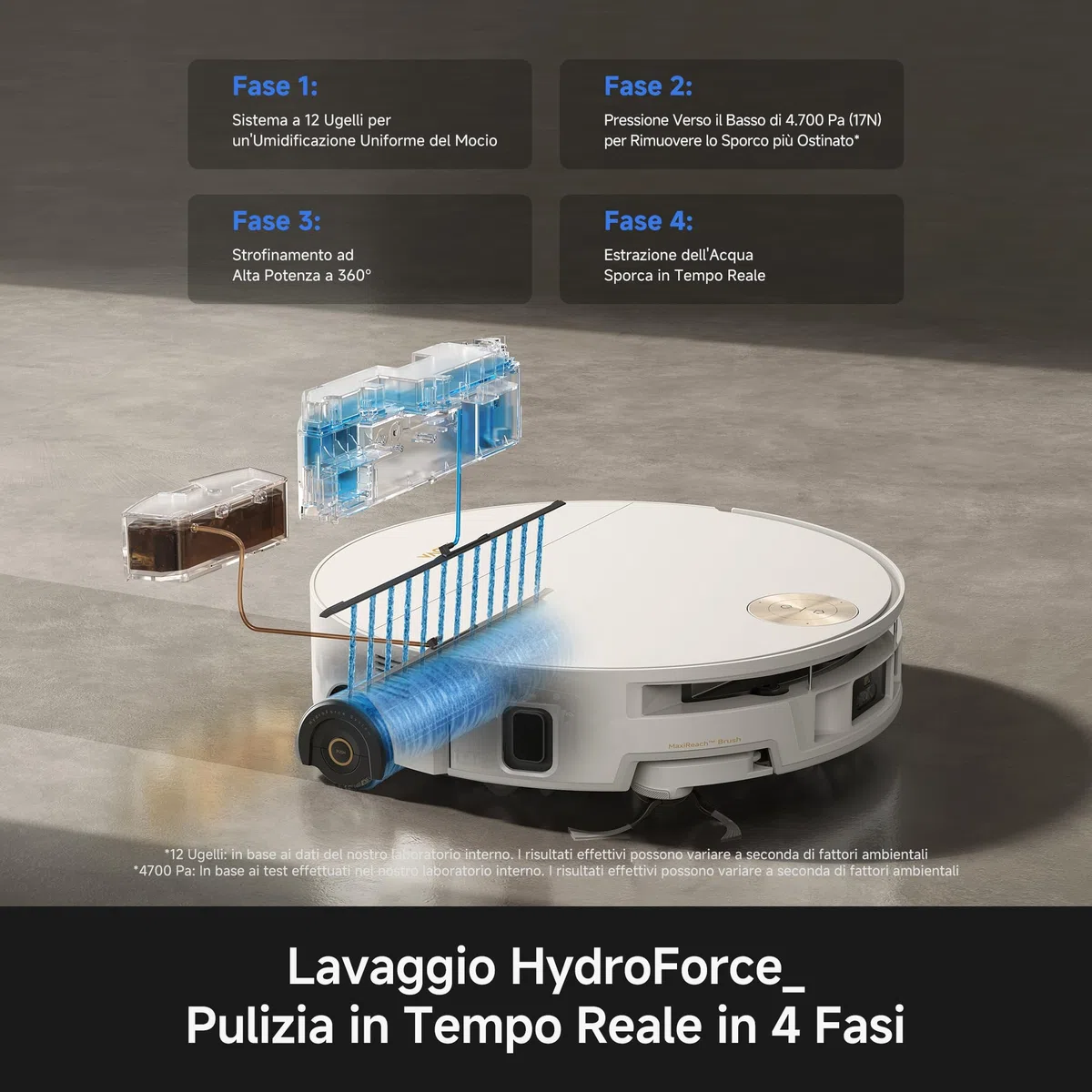 Mova S70 Ultra Roller Robot Aspirapolvere da 32.000 Pa con Lavaggio HydroForce, Navigazione CovertSense, Tecnologia AutoShield, Doppio sistema Anti-Groviglio, Comandi Vocali e Base All-in-One