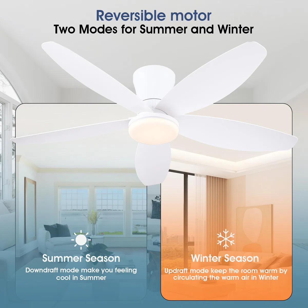 Ventilatori a soffitto con luci-106CM Ventilatore a soffitto a basso profilo con luce e controllo remoto/APP,DC reversibile, LED dimmabili Ventilatori a soffitto moderni per camera da letto(Bianco)