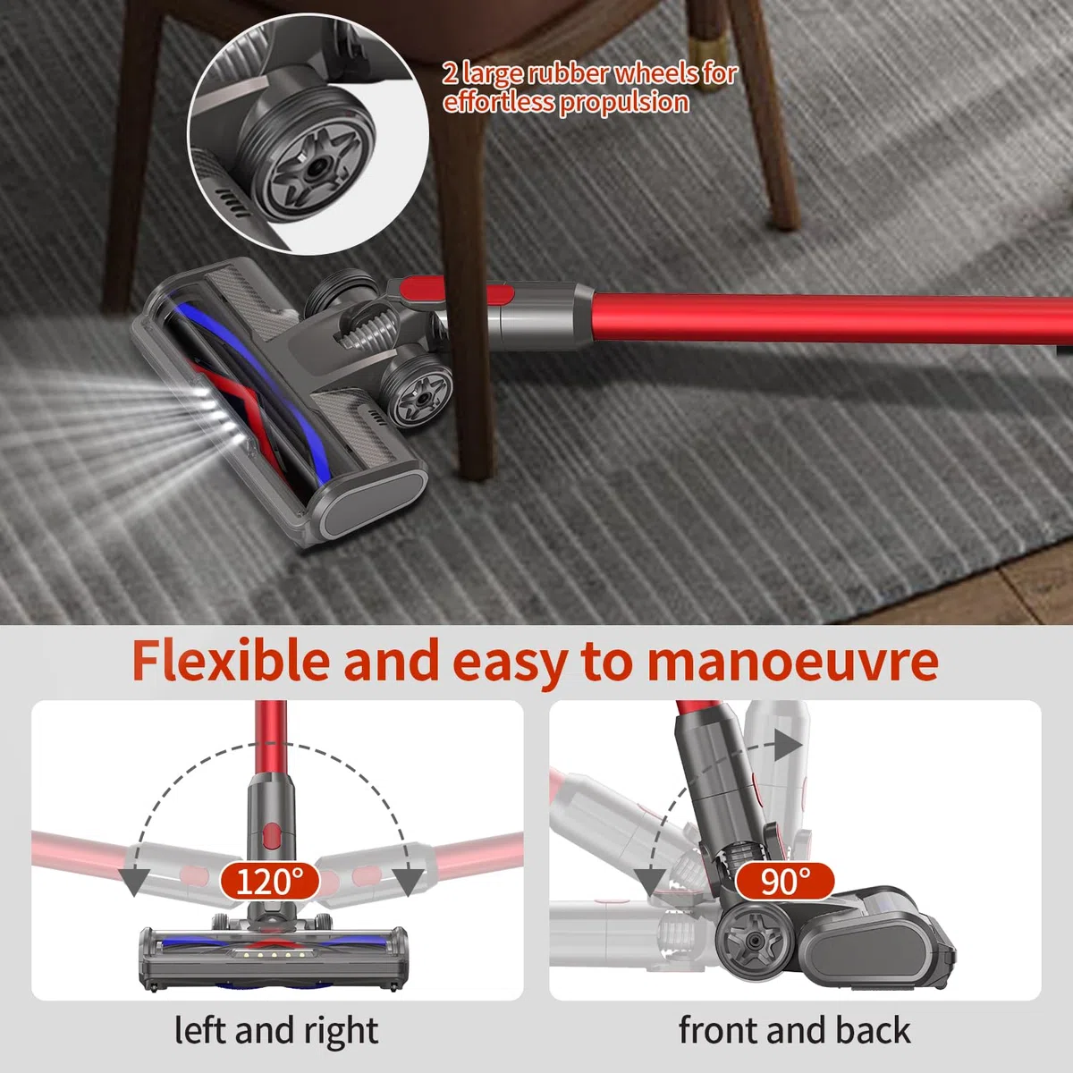 Spazzola Ricambio Elettrica Turbo compatibile per Dyson V7 V8 V10 V11 V15 Aspirapolvere,Spazzola Motorizzata con 5 fari frontali per Tappeti e Pavimenti Duri