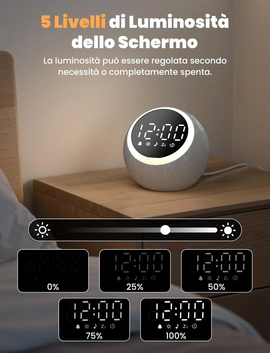 LIORQUE Sveglia con Rumore Bianco e Luce, Macchina Rumore Bianco, 25 Suoni Rilassanti, Volume Regolabile e Luce Notturna, Timer di Spegnimento, Ideale per Neonati, Bambini e Adulti