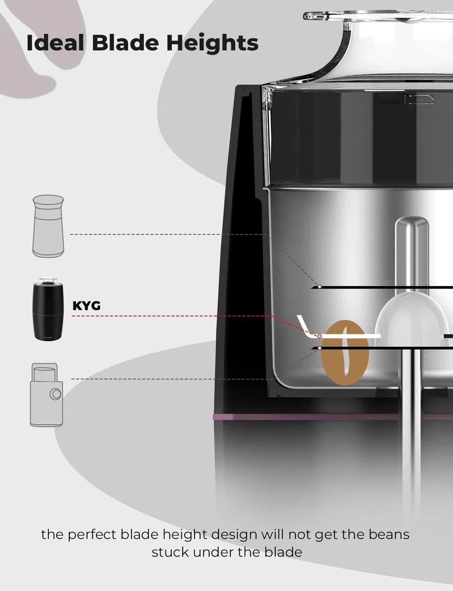 KYG Macinacaffè Elettrico 70g 300W con lama in 304 inox, silenzioso