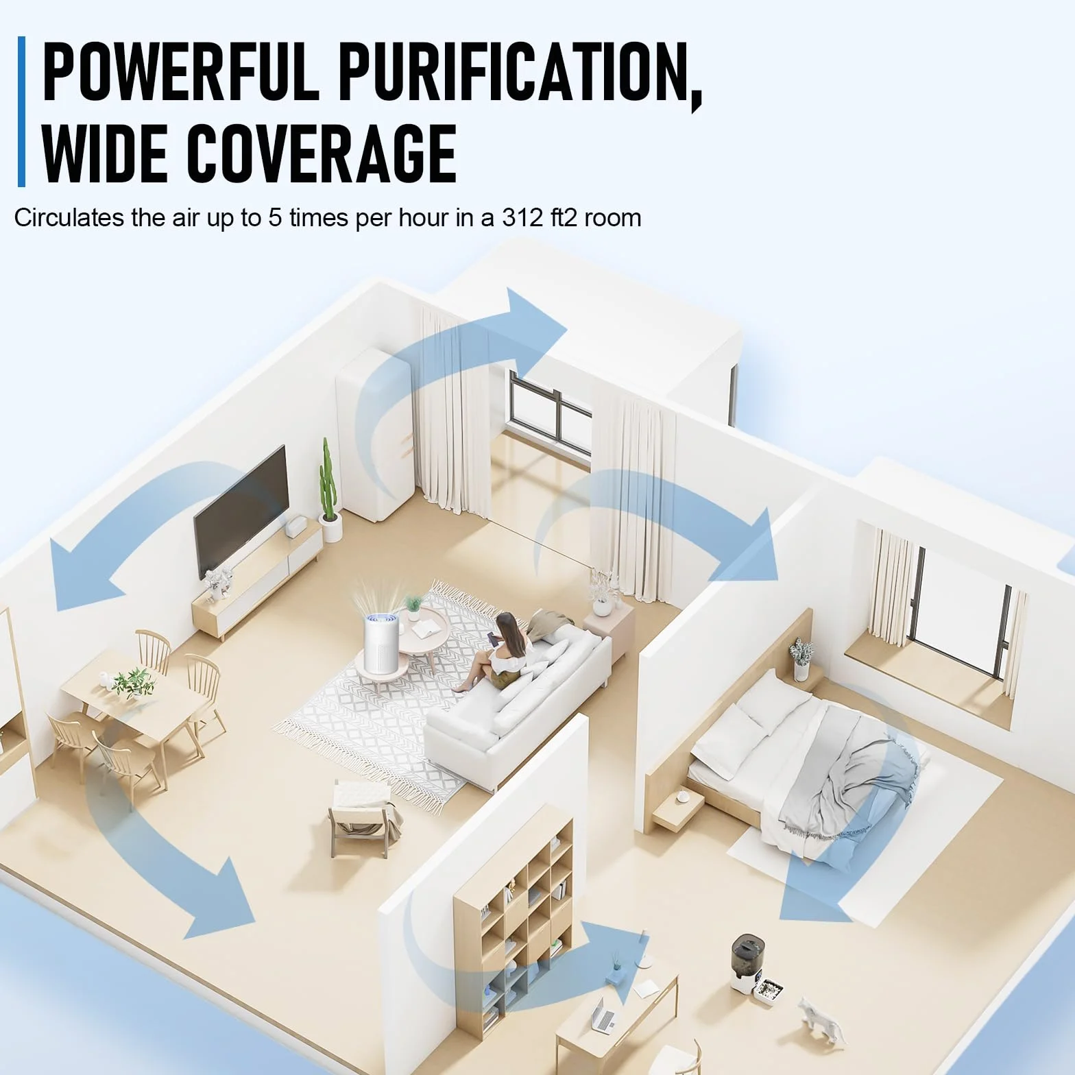 Purificatore d'Aria, Purificatore d'Aria con Filtro HEPA, USB Air Purifier Portable, Aromaterapia, Rimuovere Il di Polvere, Polline, Fumo di Pet Odore, per Camera Da Letto, Bagno, Soggiorno, Bianc