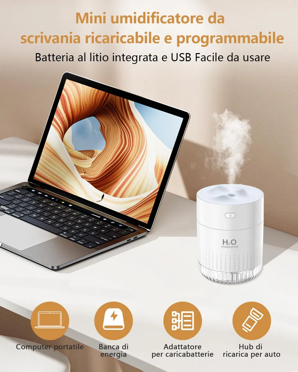 LKV Umidificatore d'aria per camera da letto Umidificatori USB portatili da tavolo per la casa con luce notturna soffusa-2 modelli di spruzzo-Facile da usare