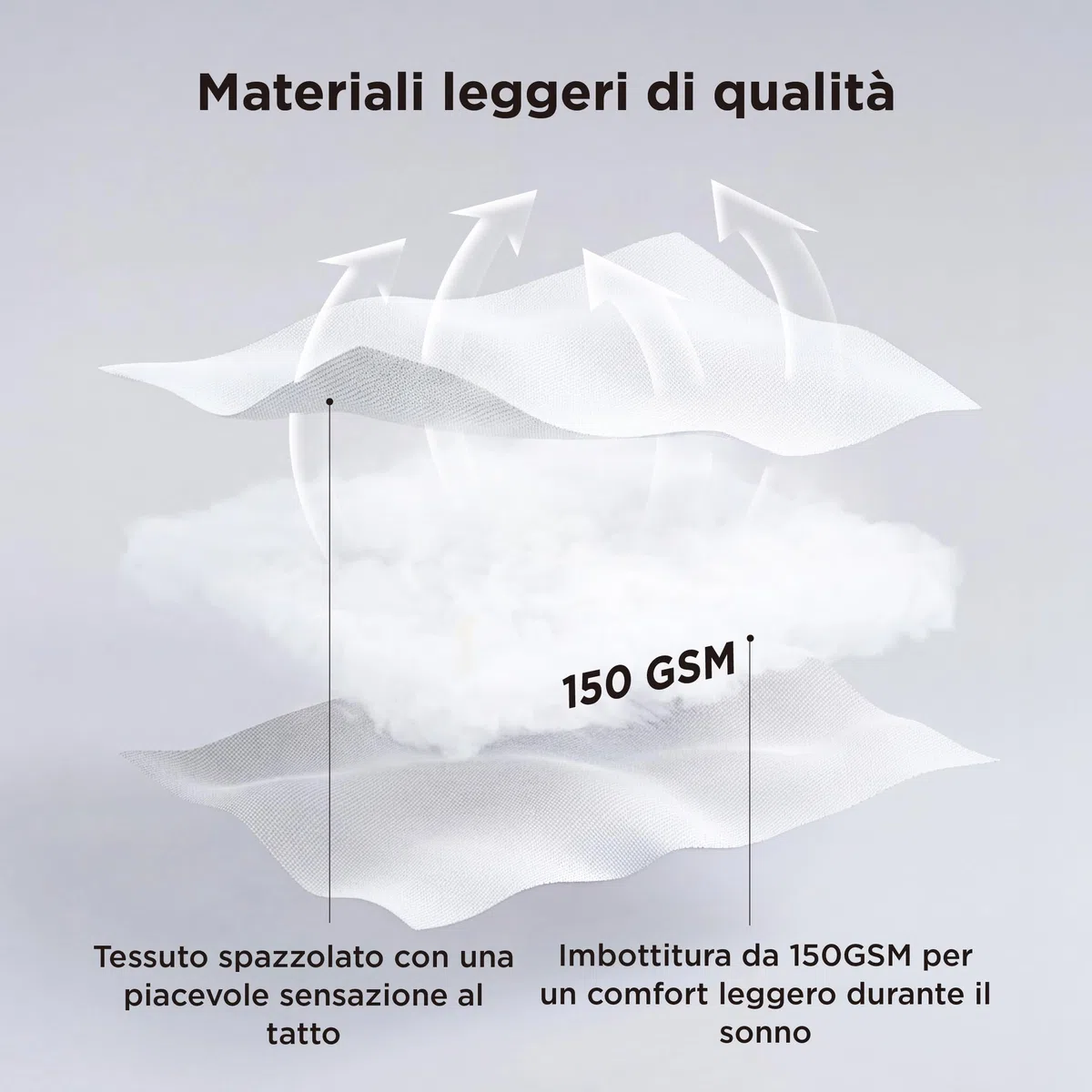 Bedsure Coperta Estiva 240x220 Coperta Leggera per Letto - Coperta 240x220 Morbida Sottile e Leggera per l'Estate, Microfibra Traspirante Trapunta Estiva OEKO-TEX per Allergici, Bianco