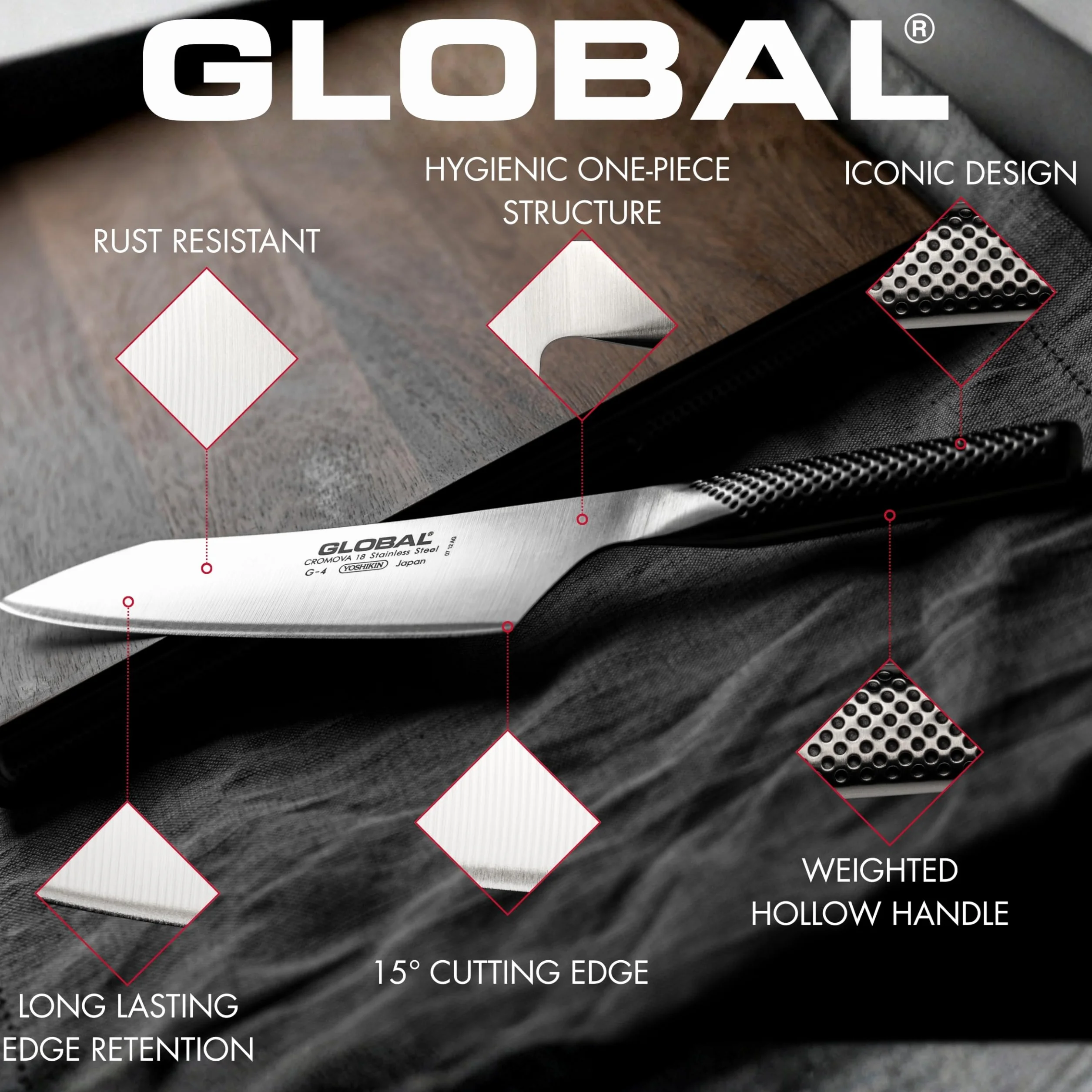 Global GS9