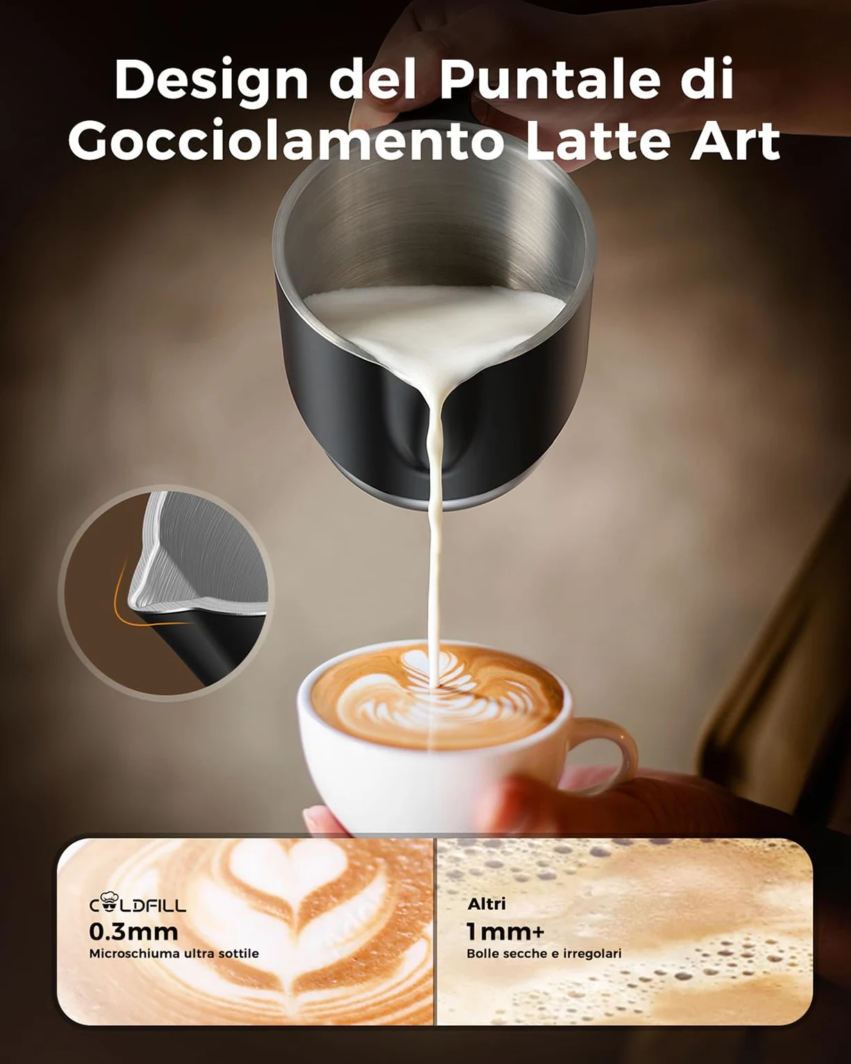 Montalatte Elettrico 8 in 1, Cappuccinatore con Tazza Rimovibile Lavabile in Lavastoviglie, Schiumalatte per Cappuccino, Latte Macchiato, Cioccolata e Latte Vegetale, 400 ml