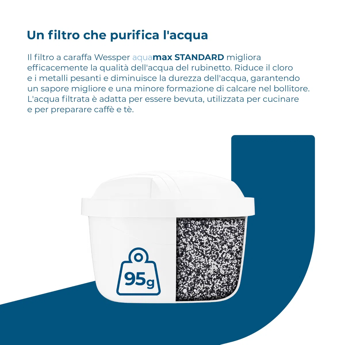 Wessper Filtro Acqua per Caraffa, Cartucce Filtro Acqua con Carbone Attivo e Resina a Scambio Ionico, Filtri Compatibili con le Caraffa Filtrante Brita Maxtra +, 10 Pezzi