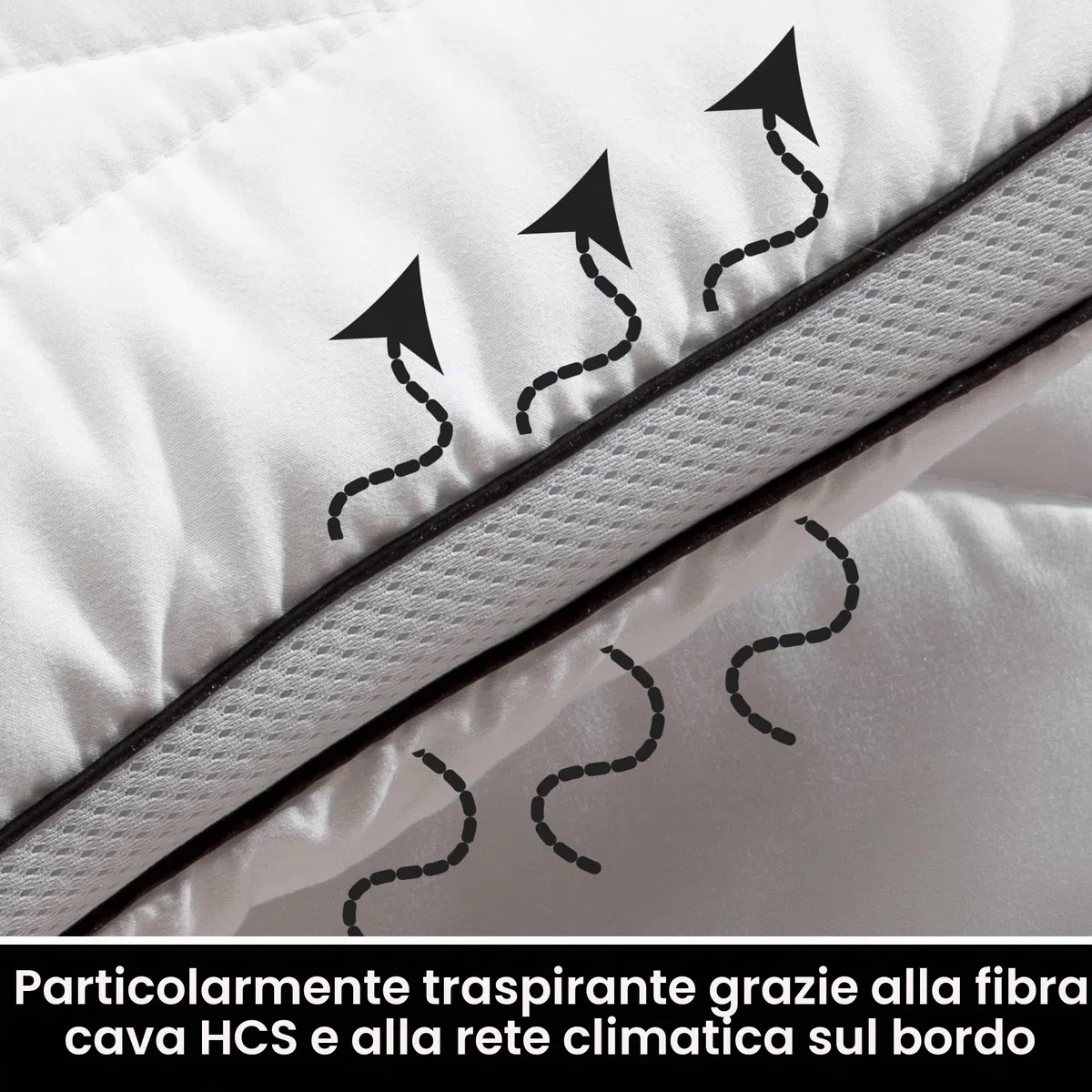 Cuscino per Dormire di Lato 40x145 cm – Cuscino Gravidanza Lavabile e Traspirante – Cuscino Lungo Ergonomico con 800g di Imbottitura – 100% Vegano
