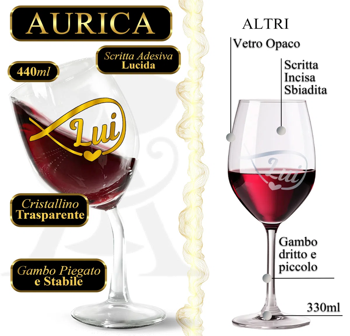 Coppia Calici Vino Personalizzati LUI LEI ∞ – Due Bicchieri Piegati Coordinati Con Simbolo Infinito Per Celebrare L’Amore E I Momenti Insieme Con Confezione Regalo Inclusa