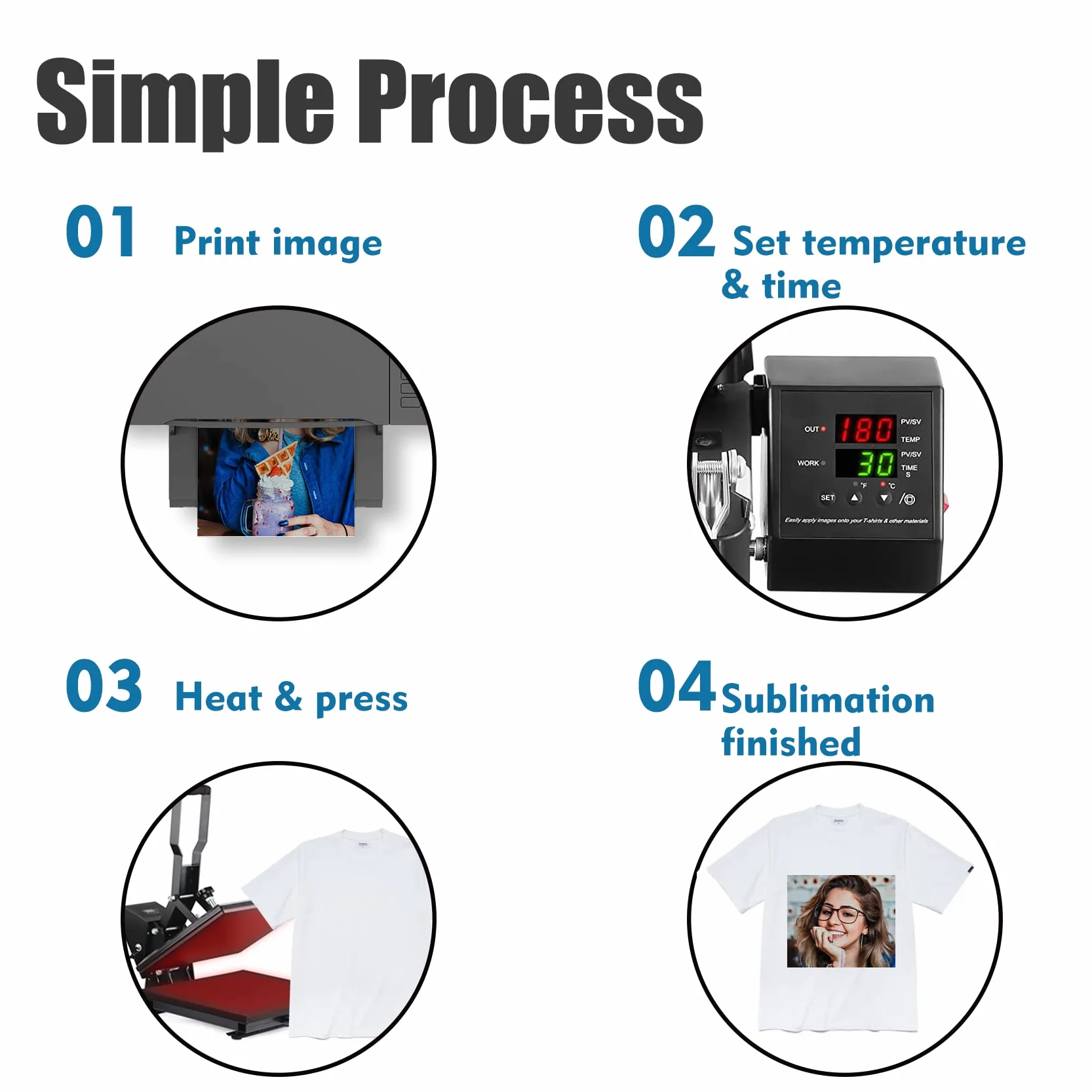 MR.R Carta per trasferimento di calore a sublimazione Premium per EPSON e Sawgrass 105 gsm A4 8.25''X11.69'', 100 fogli per confezione