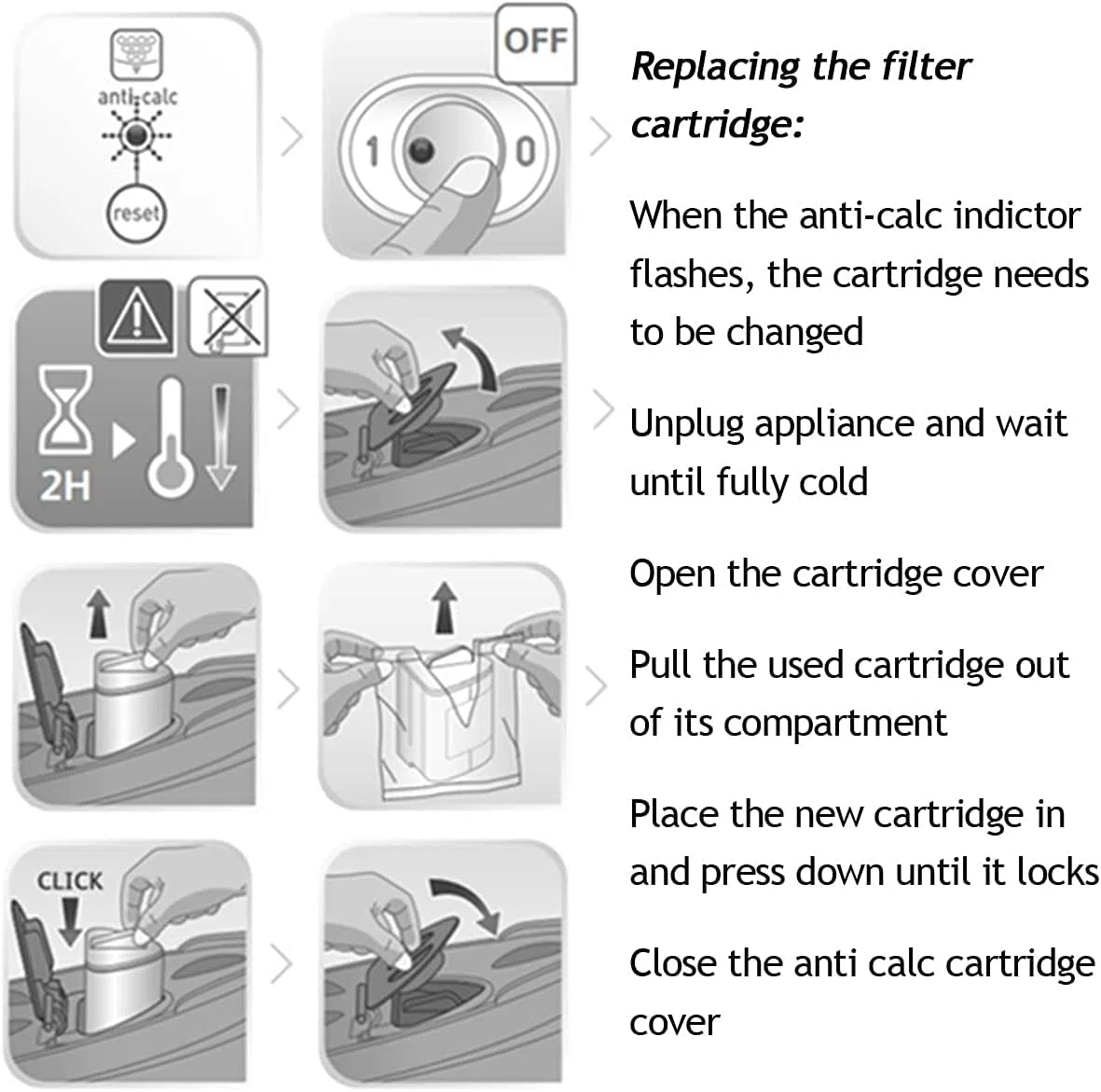 Figevida Cartucce per filtro anti-calcare per ferro da stiro a vapore compatibile con Rowenta (confezione da 2)