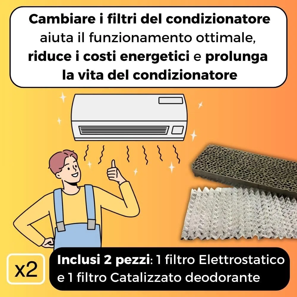 2 Filtri Condizionatore (270x40mm) Filtro Aria Condizionata, Sostitutivo per Filtri PANASONIC, Ricambi Climatizzatore, Condizionatori: PANASONIC CS (PE E XE W V) 7 9 12 CKE CKP DE LUXE