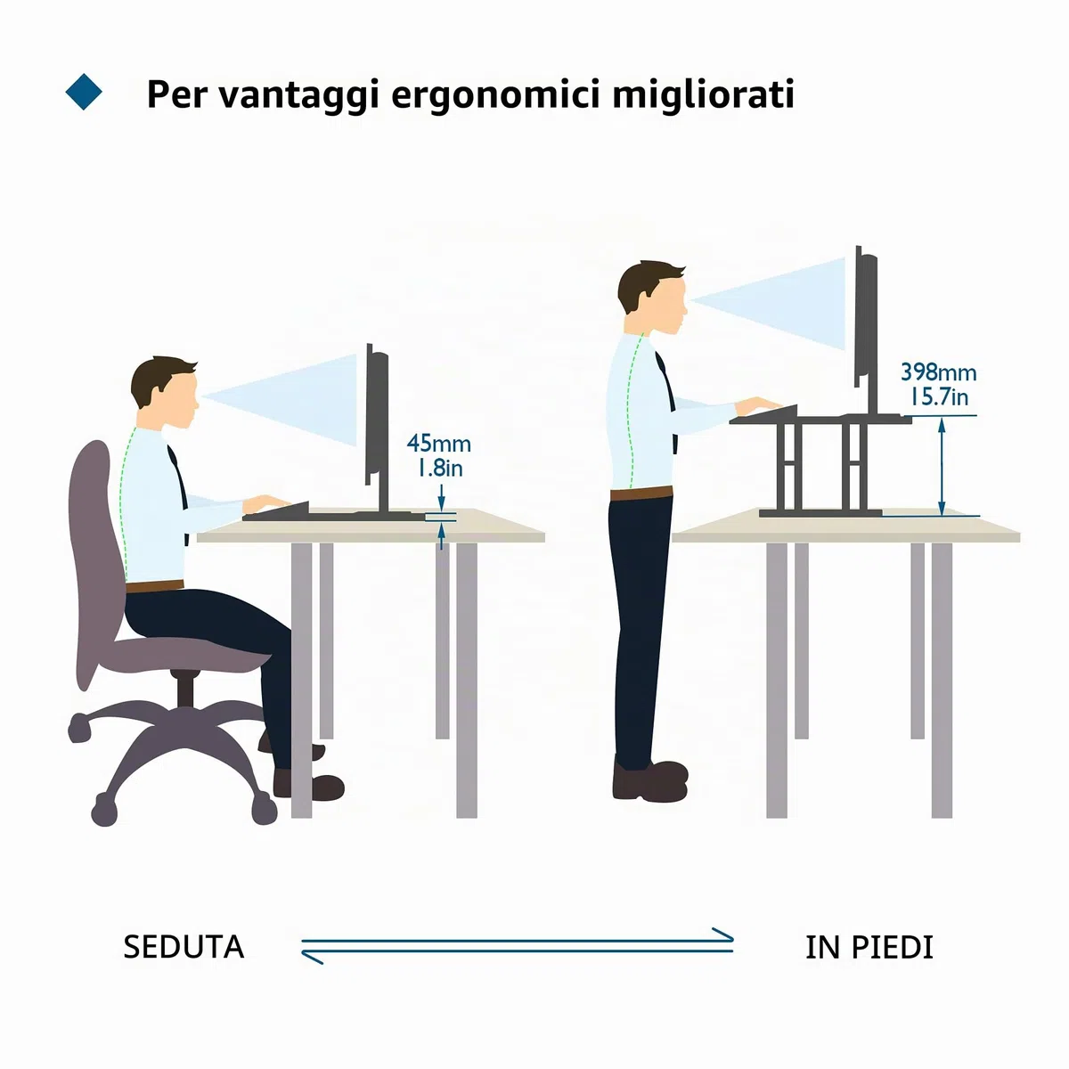 BONTEC Convertitore da Scrivania Seduto-in Piedi, Workstation da Ufficio Ultra Robusta Regolabile in Altezza,Rialzo Ergonomico X-Frame, Adatto per Schermi di Computer PC, Tastiere, Laptop fino a 8 kg