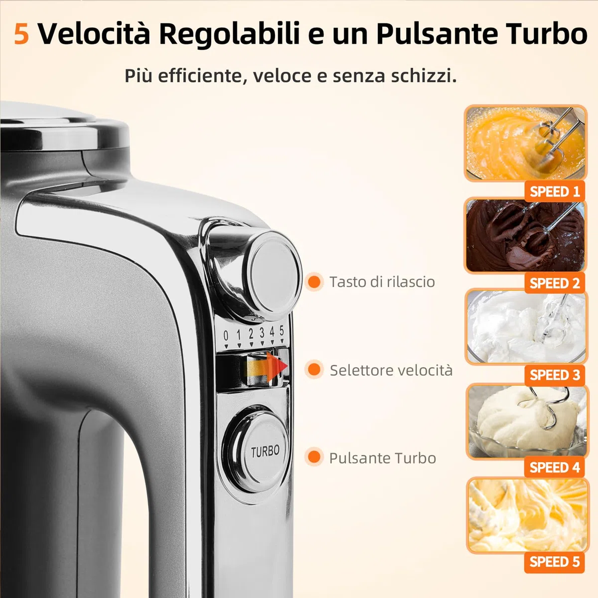 Aigostar Adela - Sbattitore Elettrico, Potenza di 400 W, 5 Velocità Regolabili e un Pulsante Turbo, una Staffa Portaoggetti, 2 Fruste e 2 Ganci. Color Argento
