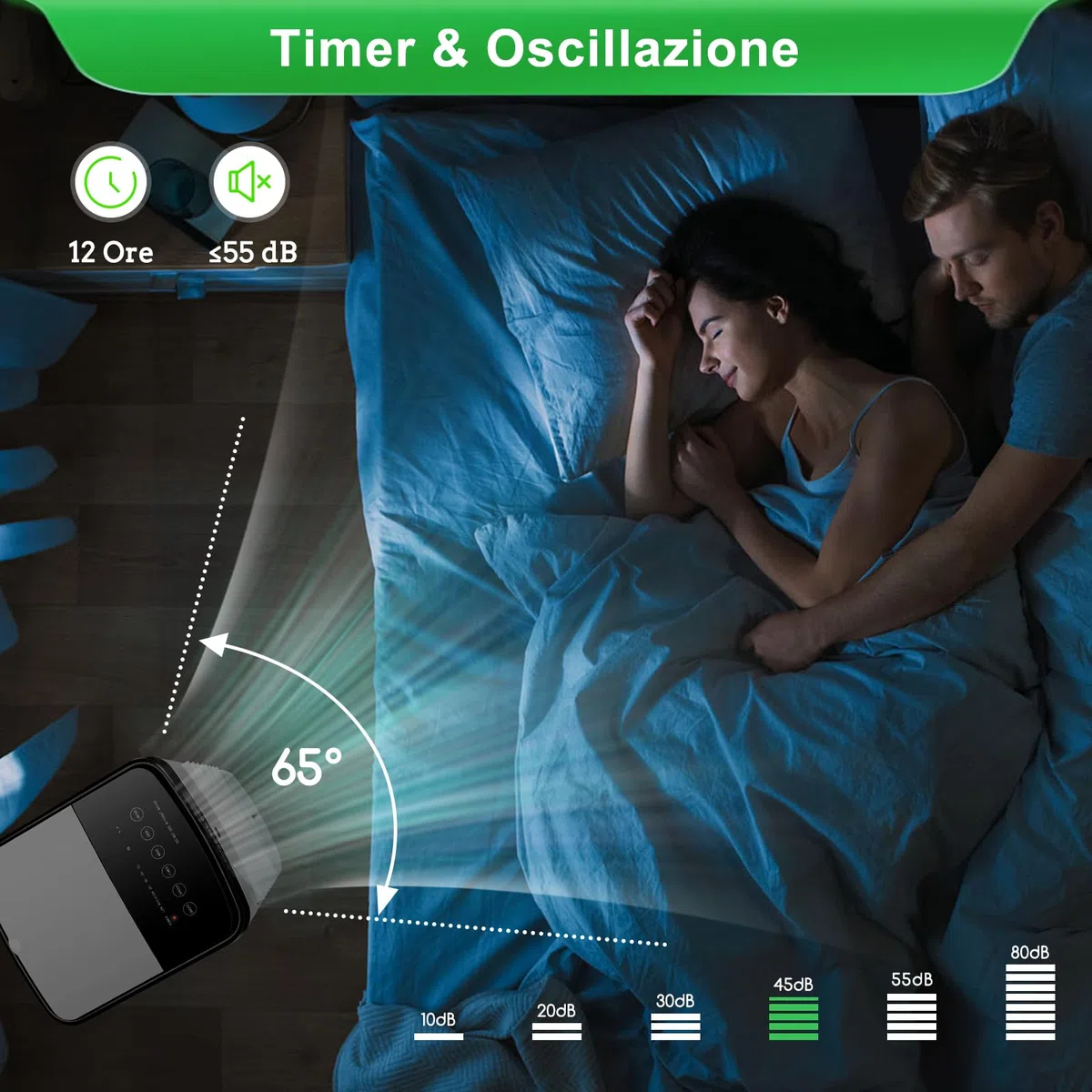 Aigostar Olaf - Raffrescatore evaporativo con telecomando a 3 modalità di vento e velocità. Con timer per lo spegnimento auto. Serbatoio d’acqua da 3.5L. Base con ruota girevole per lo spostamento