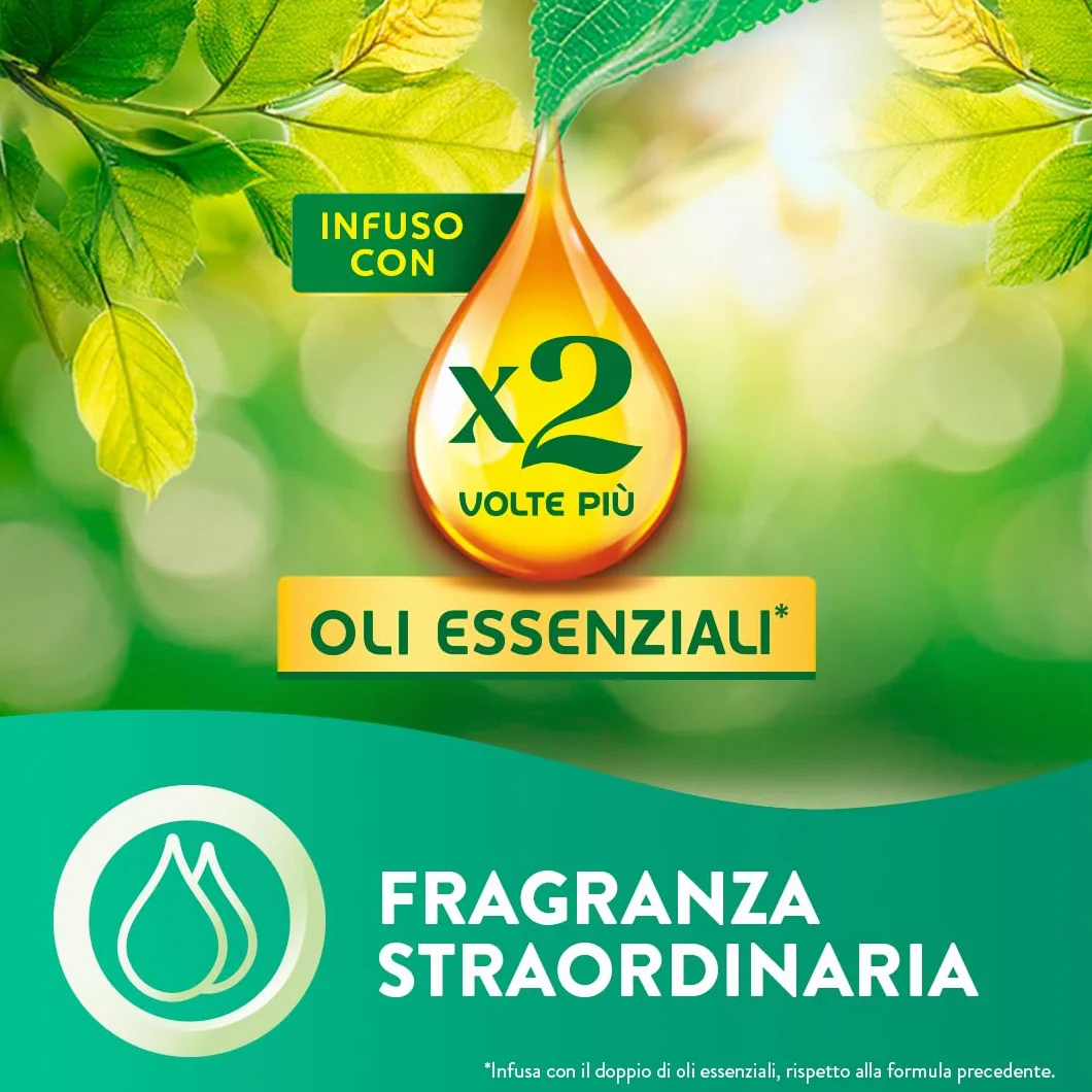 Air Wick Diffusore Elettrico di Oli Essenziali, 6 Ricariche per Diffusore alla Fragranza Lavanda e Campanule, Profumatore per Ambienti Elettrico con Oli Essenziali