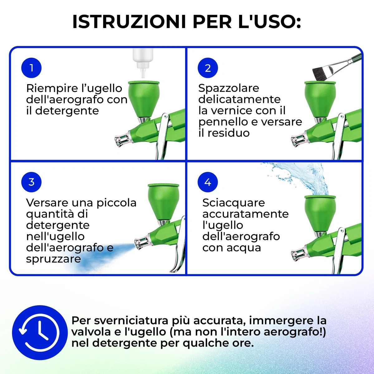 Airbrush Cleaner 1000 ml – Liquido Pulitore per Aerografo | Pulizia Aerografo per Rimuove Residui Acrilico Secchi e Freschi | Manutenzione Airbrush e Accessori