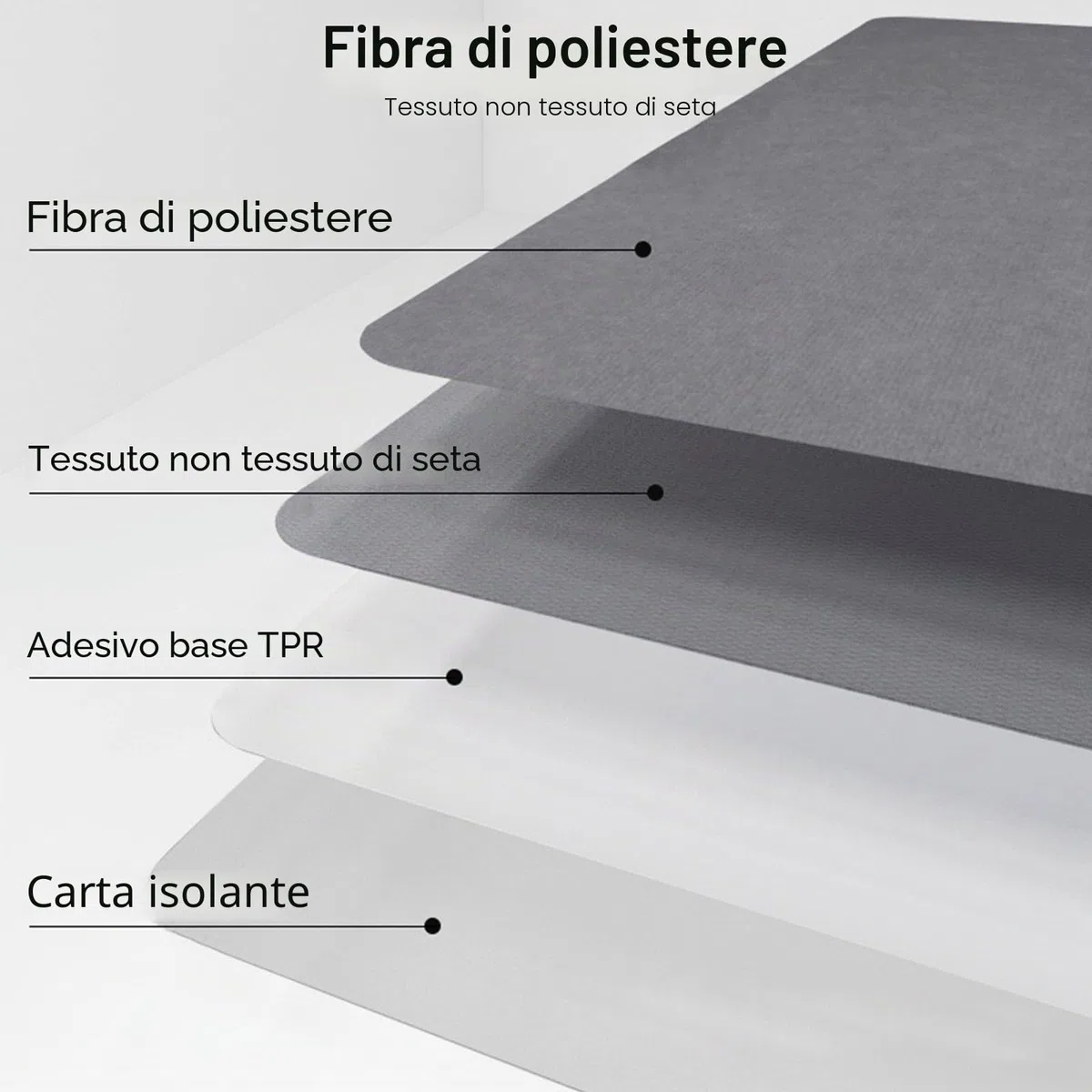 105x120cm Tappetino per sedia da ufficio,Grigio Tappeto Salvapavimento Antiscivolo,Tappeto Sedia Gaming,Tappeto per Sedia con Ruote,Tappetino Pavimenti per Parquet e Piastrelle.