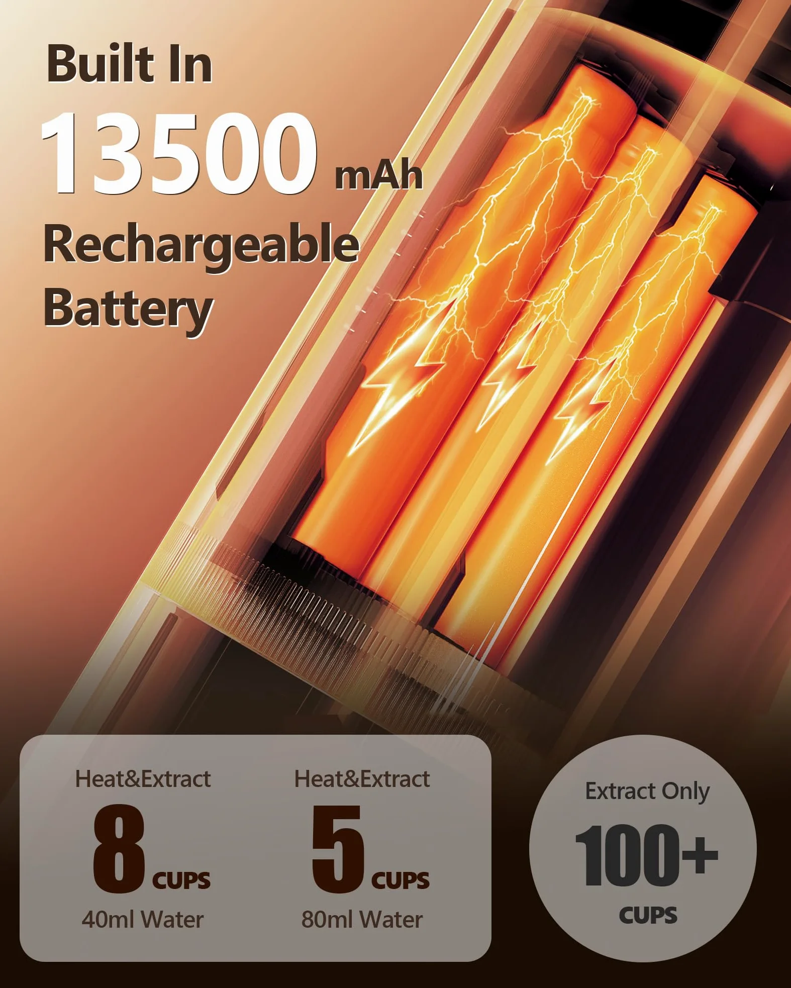 CONQUECO Macchina da Caffè Espresso Portatile - Caffettiera Elettrica da Viaggio con Batteria - per 12V Auto e Camion e Campeggio - Compatibile con la Capsula Nespresso e la Capsula L'or