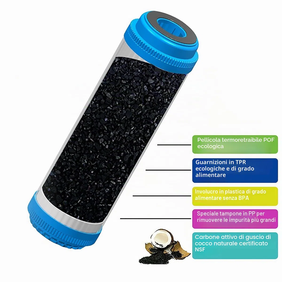 AquaHouse - 3 Cartucce GAC-10 per il filtraggio dell’acqua, a carbone attivo granulare, dimensioni 25,4 cm, per l’osmosi inversa, per tutta la casa e per l’acqua potabile