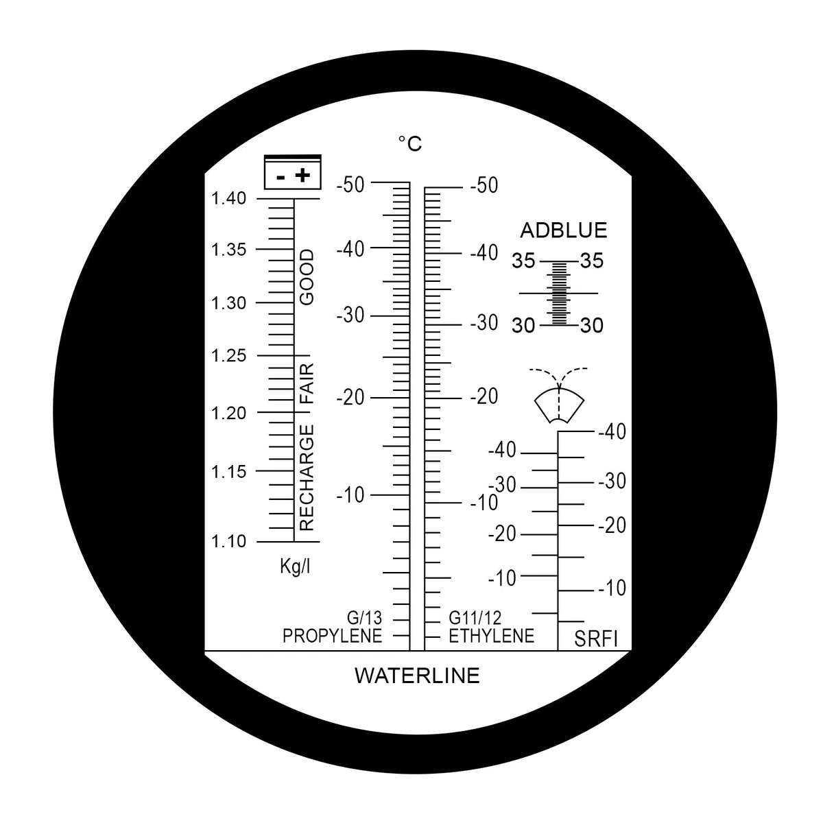 Antifreeze Rifrattometro 6 in 1 Glicole Etilenico, Refrattometro Antigelo, Refrattometro Manuale per il punto di congelamento dell'acqua di raffreddamento, acqua di vetro, AdBlue, batteria
