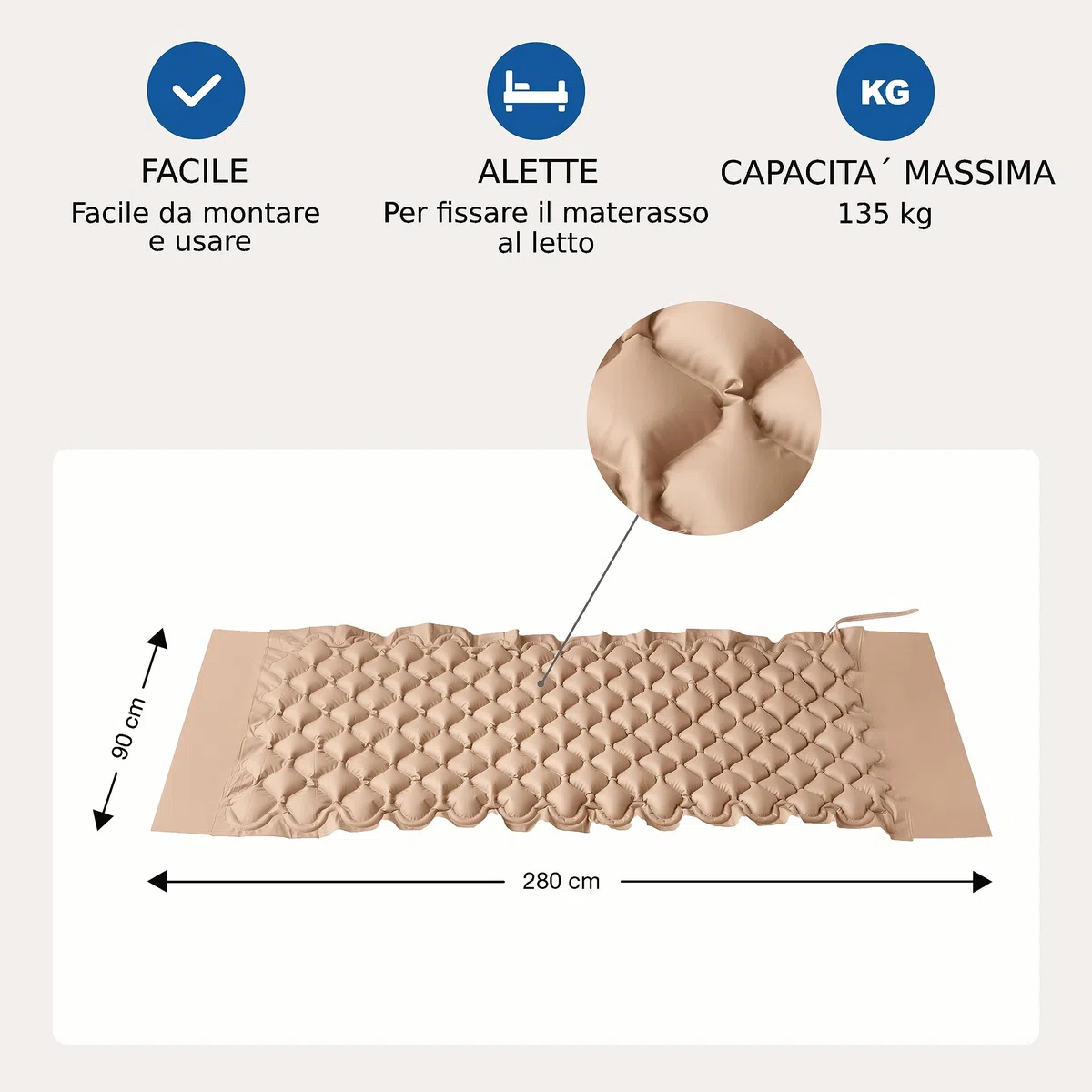 SANICO Materasso Antidecubito - Materasso Gonfiabile con Alette Incorporate - Cuscino Decubito Testurizzato da 135kg di Portata - Sollievo da Piaghe da Decubito, e Qualità del Sonno - senza Motore