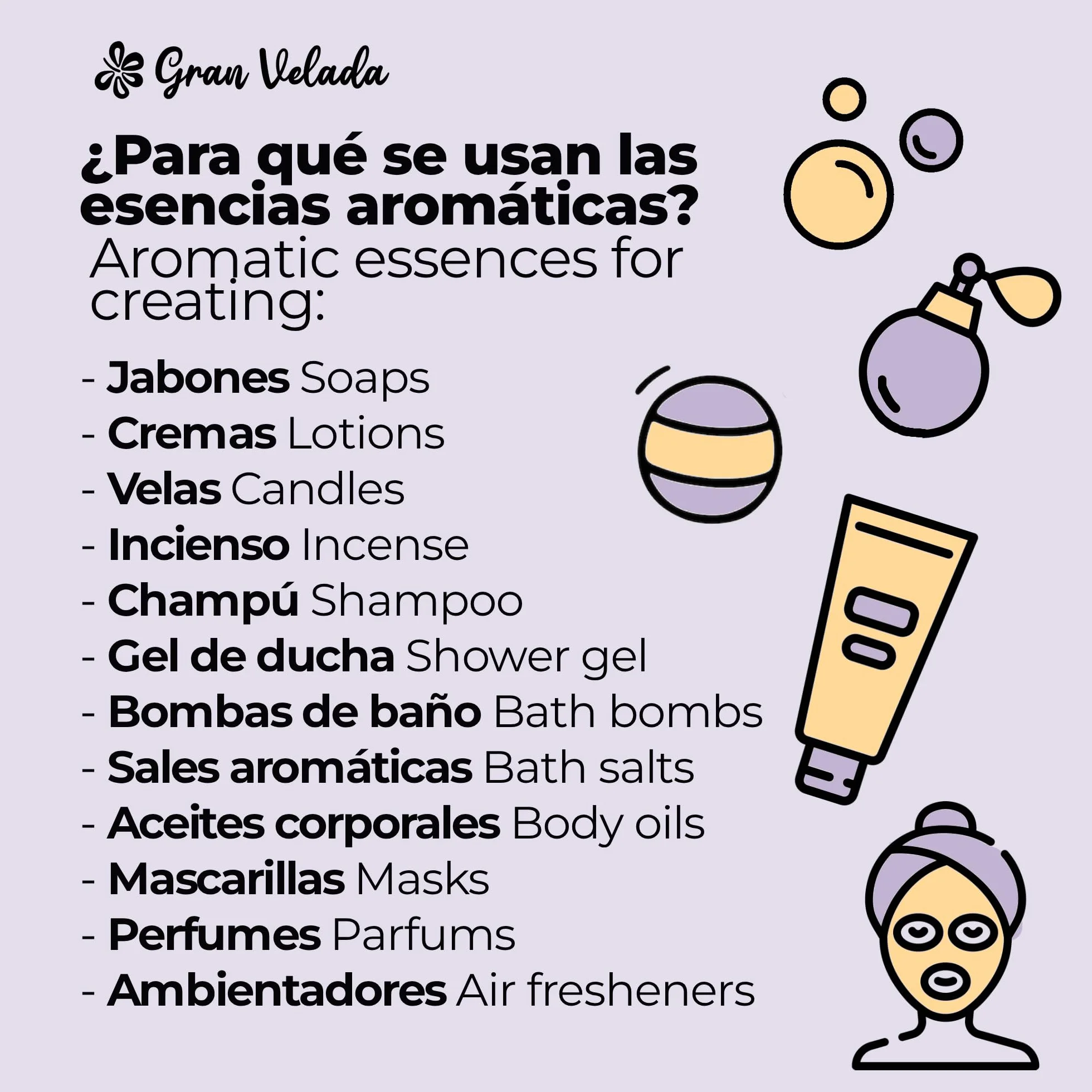 Fragranza aromatica alla vaniglia concentrata | Grande serata | Ideale per candele, creme e saponi artigianali | Aroma caldo e inebriante | 100 ml
