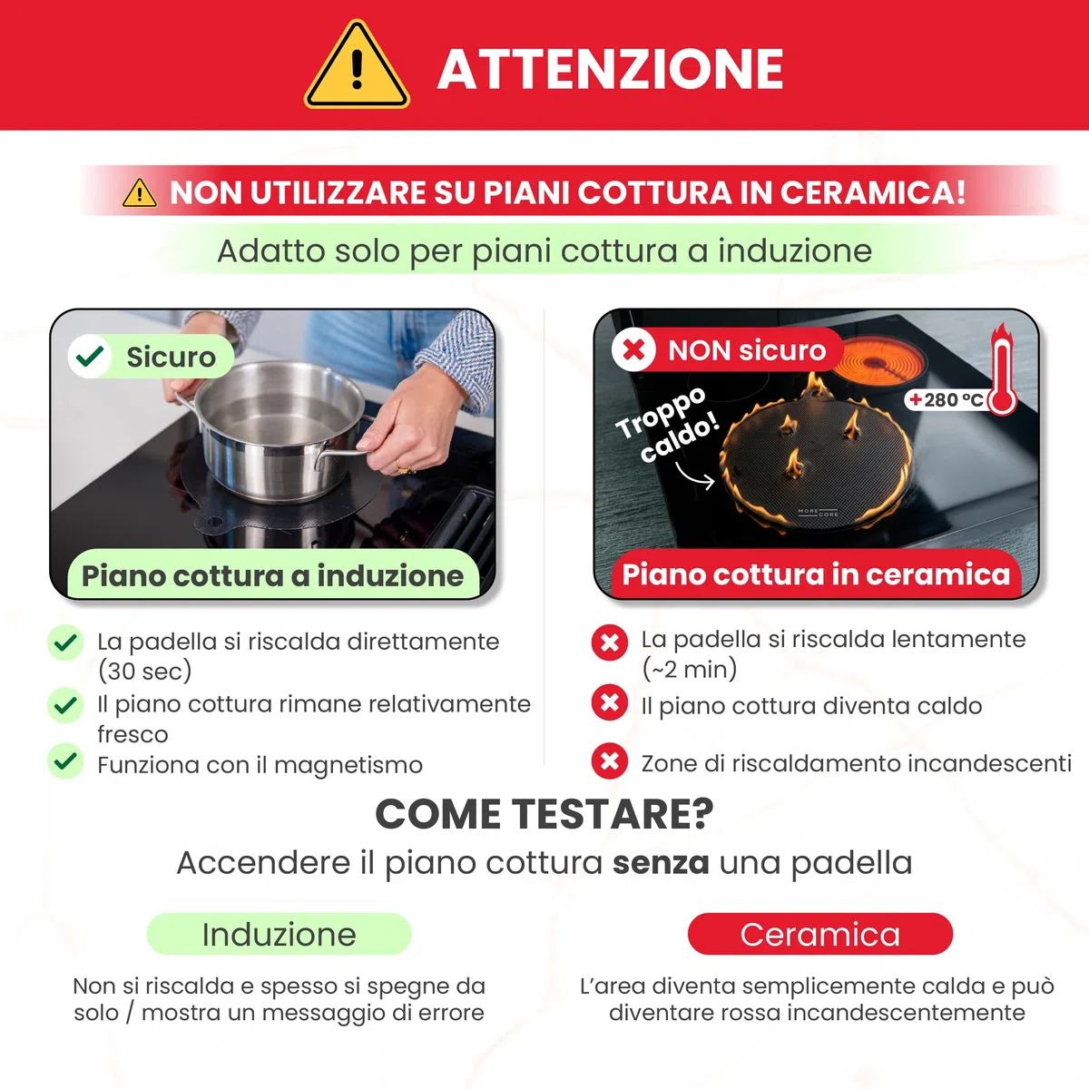 MoreCore Protezione Piano Induzione | Copri Piano Induzione | Piano Cottura Induzione | Tappetino Piano Induzione | Copri Piano Cottura | Copertura Piano Induzione | Coprifornelli | 5 Unità