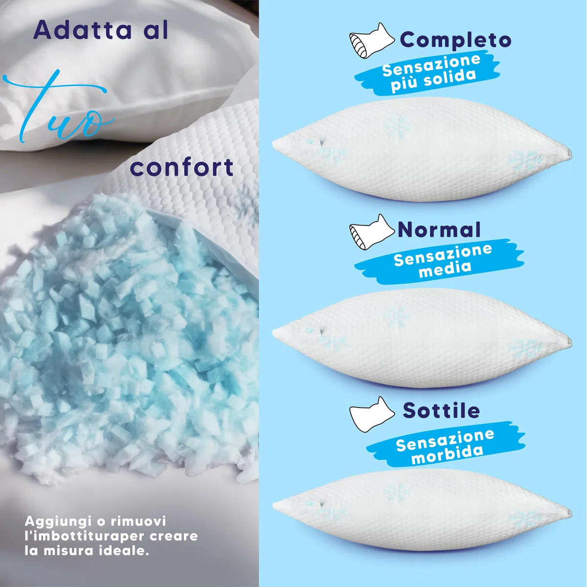 Cuscino Cervicale Memory Foam - Regolabile Cuscino Ortopedico con Schiuma Frantumata per Dormire, Supporto Ergonomico Guanciale Letto Anti Dolore e Antirussamento, Federa Lavabile 60x40 cm