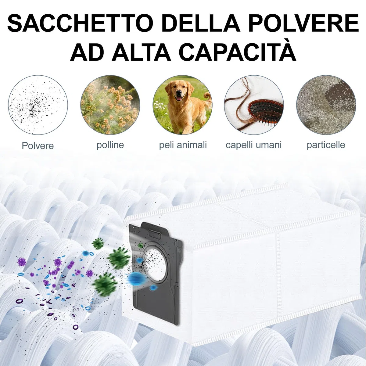 Accessori per Aspirapolvere per Dreame L40s Pro Ultra/ L50 Pro Ultra/Matrix 10 Ultra, 1 Spazzola Principale, 4 Salviette, 4 Filtri, 4 Spazzole Laterali, 4 Sacchetto di Polvere, per V50 Ultra Complete