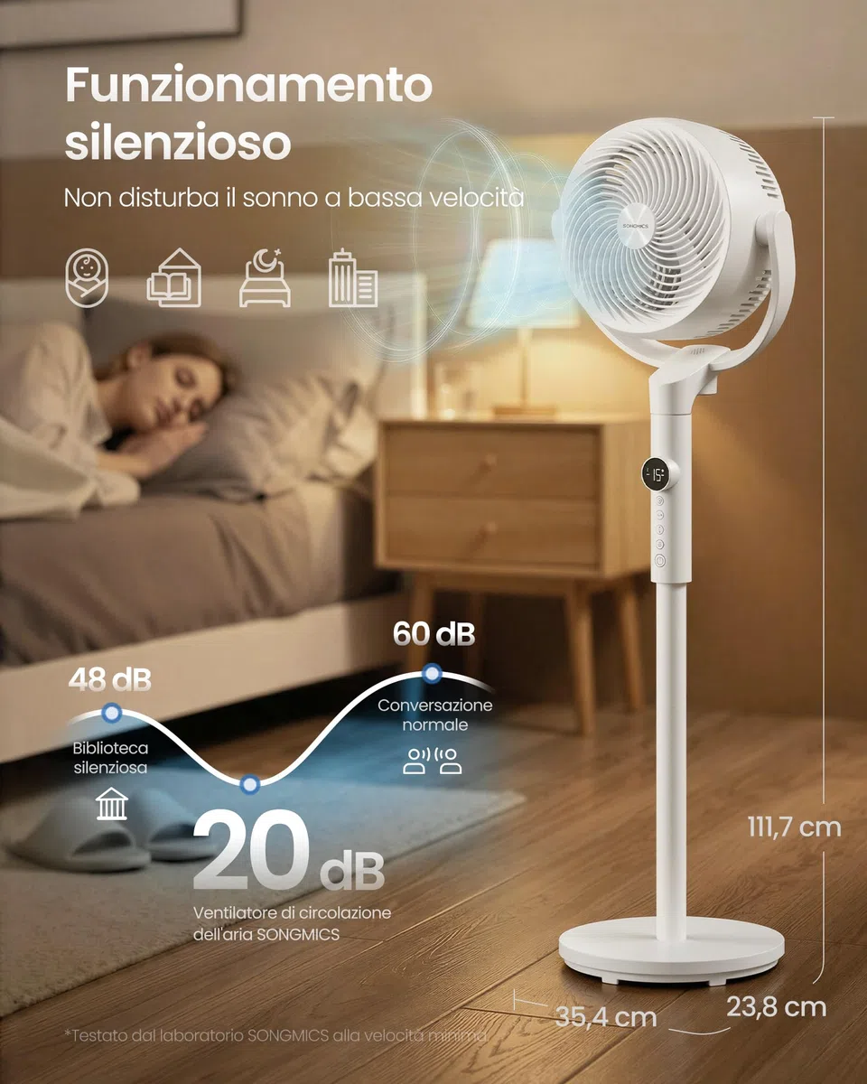 SONGMICS Ventilatore a Piantana, Ventilatore Silenzioso 20 dB, Telecomando, Camera da Letto, Oscillante 120°+135°, 15 Velocità, Timer 15 Ore, 3 Modalità, Altezza Regolabile, Bianco Nuvola XFC002W1EU