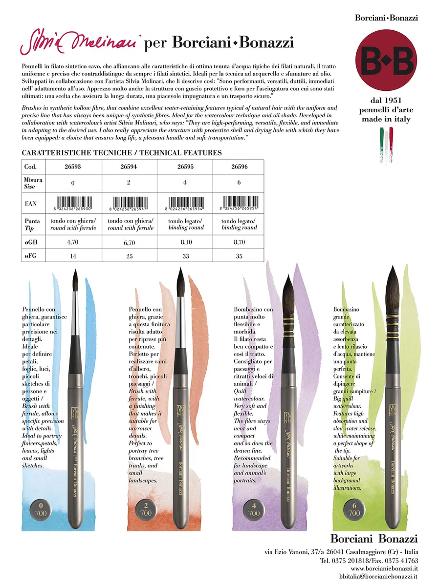 BORCIANI E BONAZZI, Pennello Silvia MOLINARI Serie 700, Misura 0, Ideale per Acquerello, Prodotto Cruelty Free in Filato Sintetico, Pennelli per Dipingere.