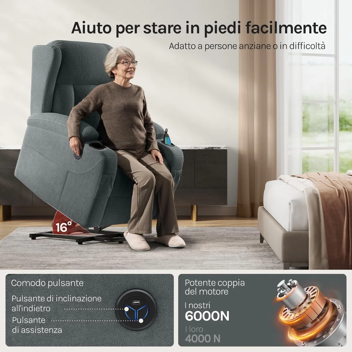 WOLTU Poltrona Elettrica Reclinabile, Sedia Massaggiante con Alzapersone, Riscaldamento, Poggiapiedi, Tasche Laterali, Porta USB, Portabicchieri, per Soggiorno, Tessuto Spugna, Grigio, SKS61gr