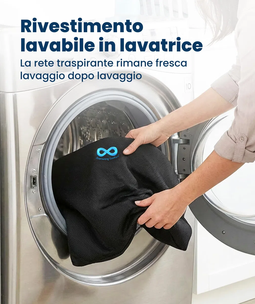 Everlasting Comfort Cuscino Lombare Memory Foam per Sedia Ufficio e Auto – Supporto Schiena Ergonomico, Sollievo Dolore Lombare, Migliora la Postura e il Comfort Durante Uso Quotidiano
